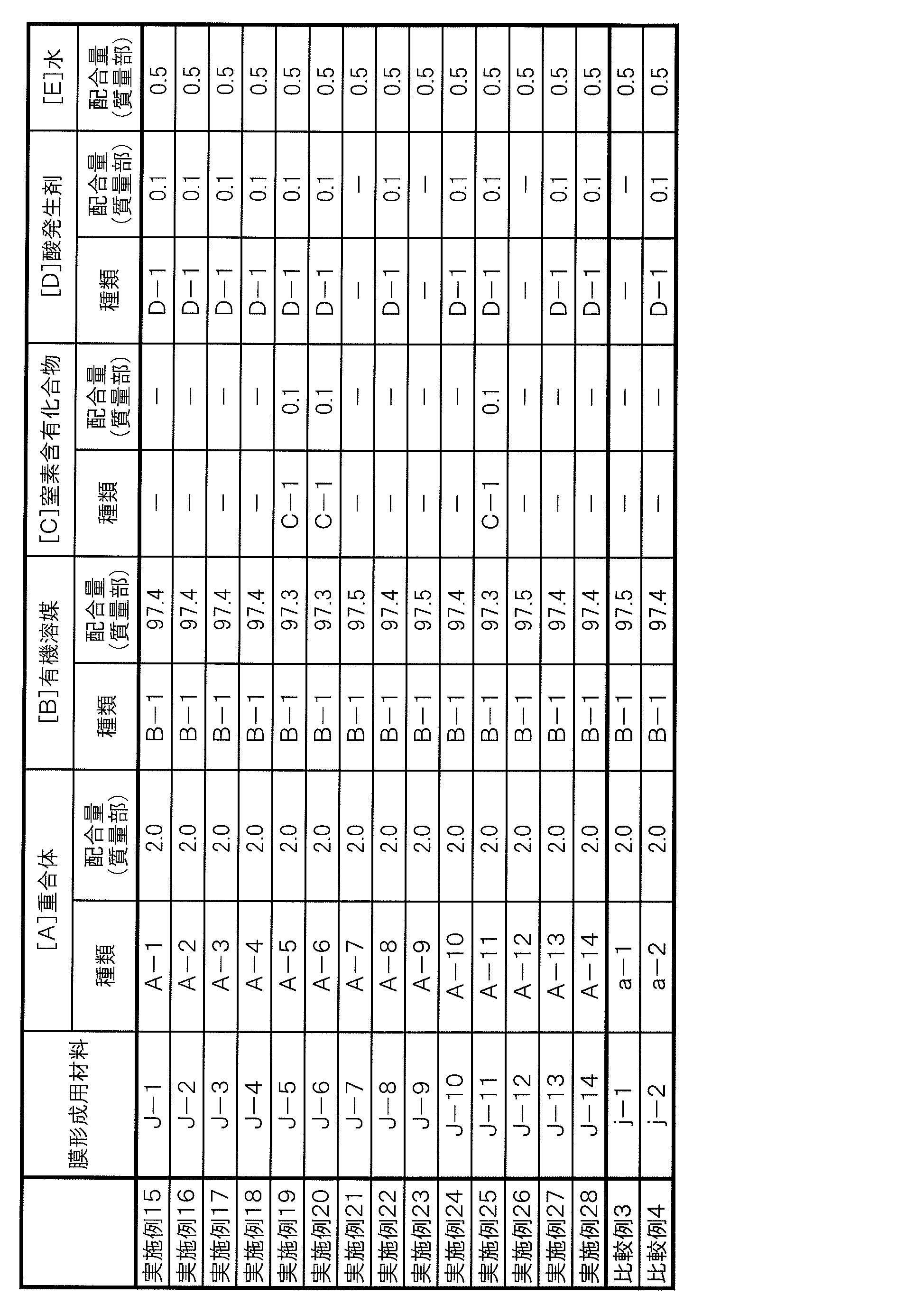 Figure JPOXMLDOC01-appb-T000019