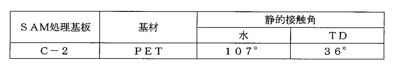 Figure JPOXMLDOC01-appb-T000003