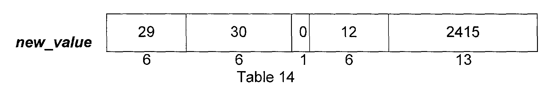Figure 00140003