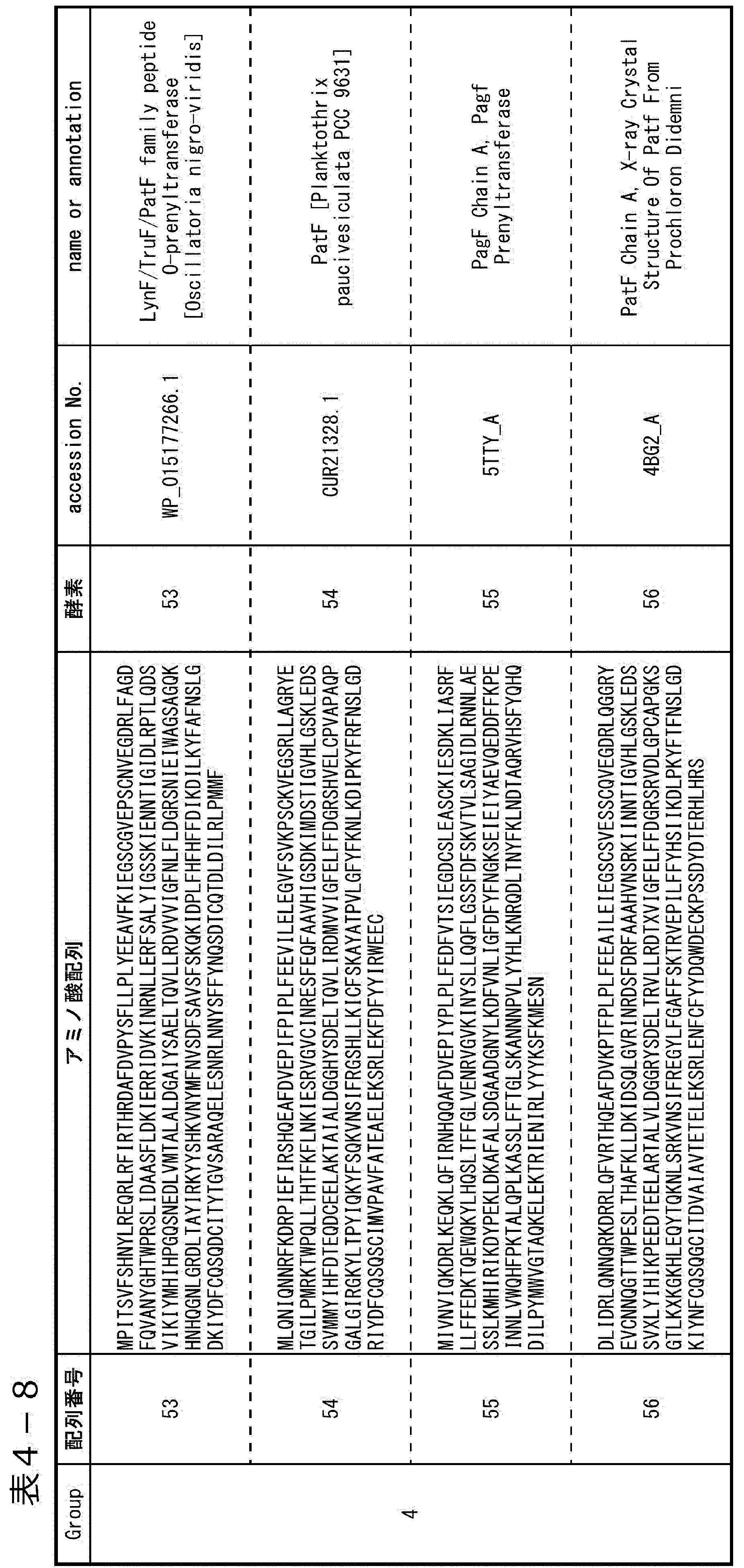 Figure JPOXMLDOC01-appb-T000027