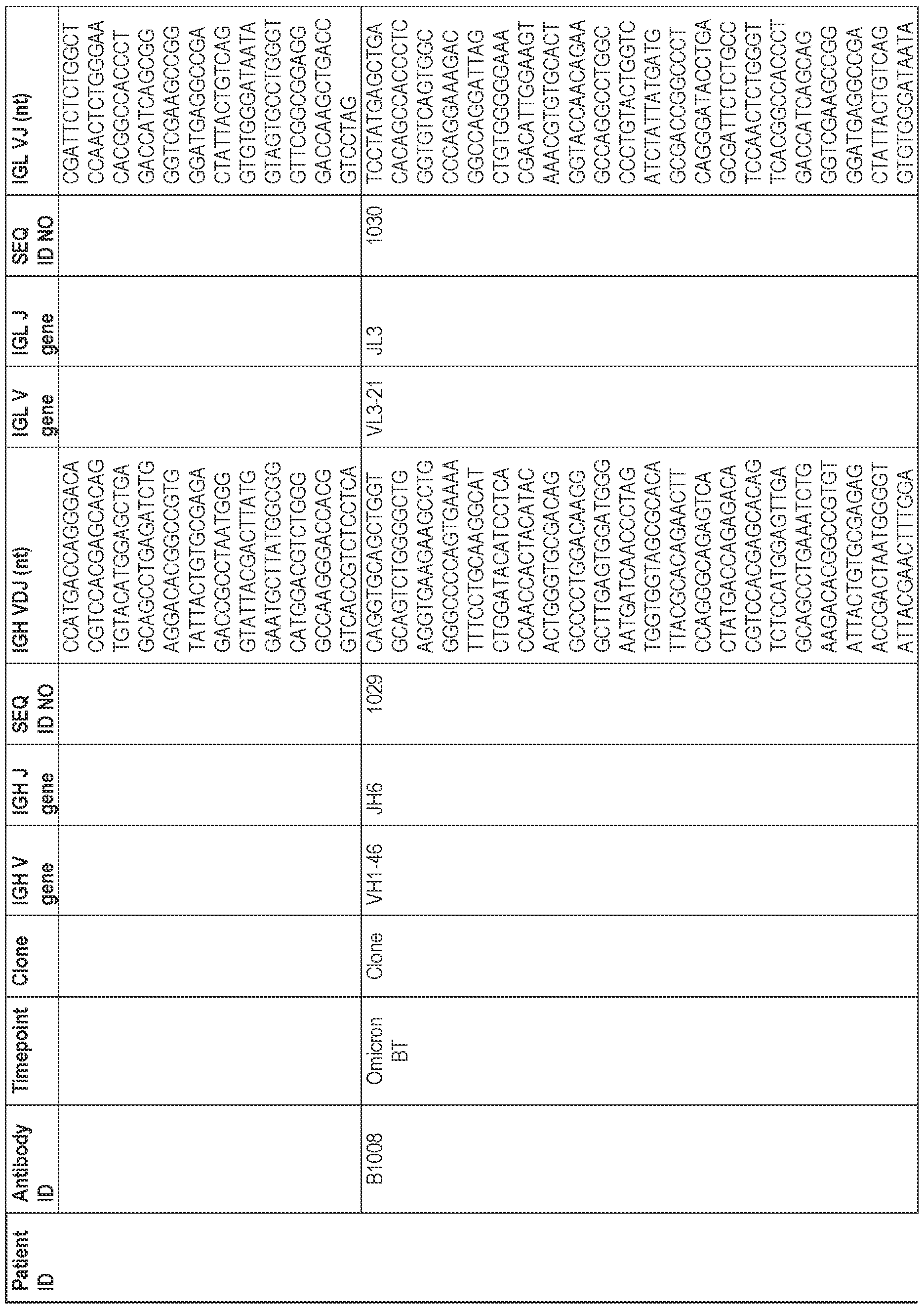 Figure imgf000382_0001
