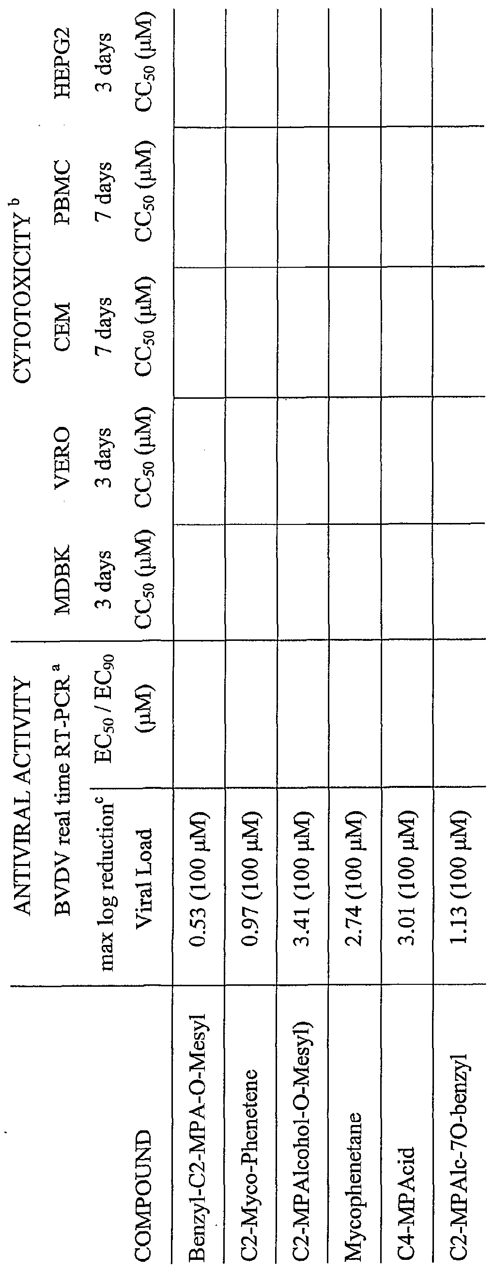 Figure imgf000096_0001