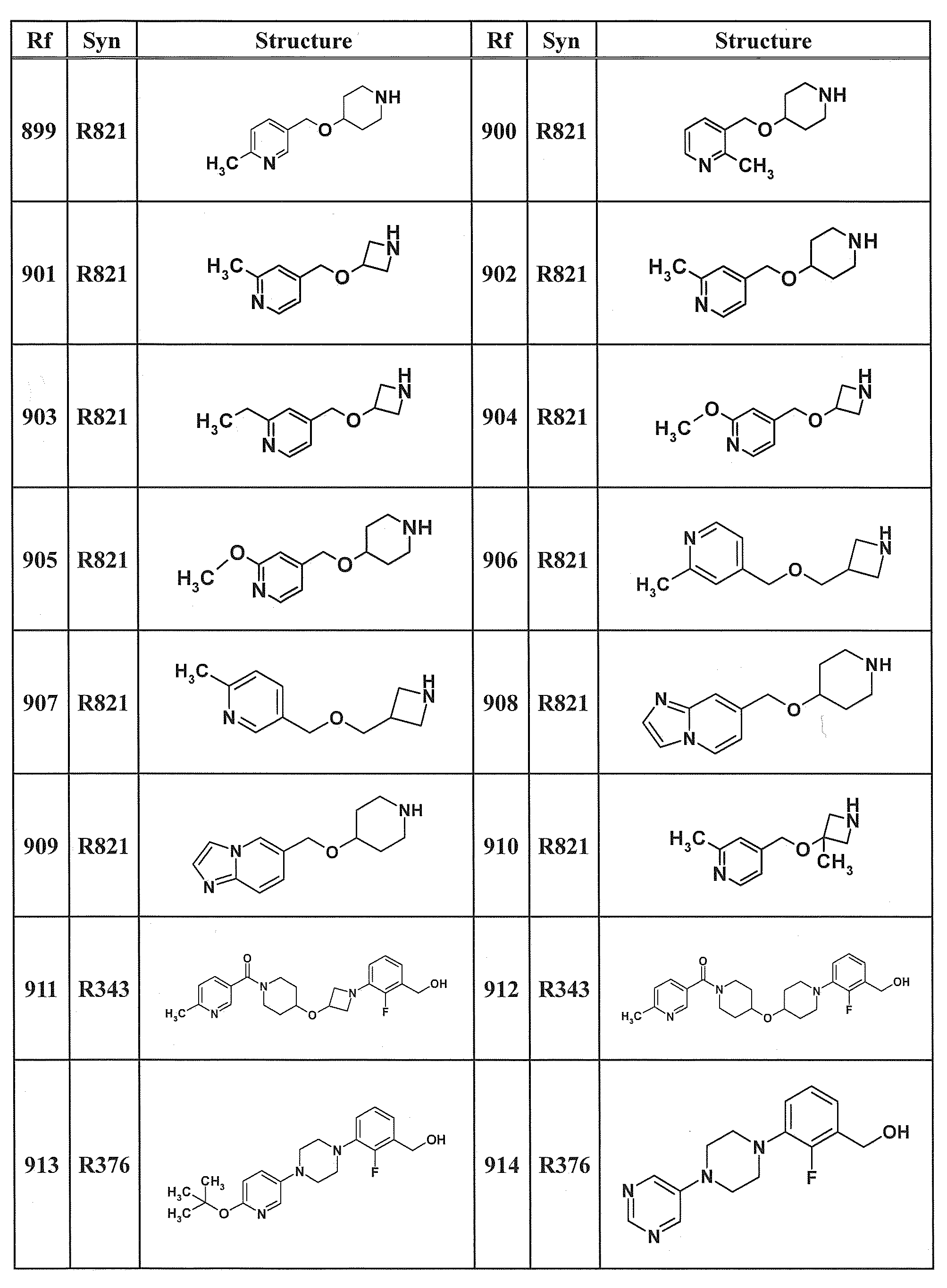 Figure JPOXMLDOC01-appb-T000225