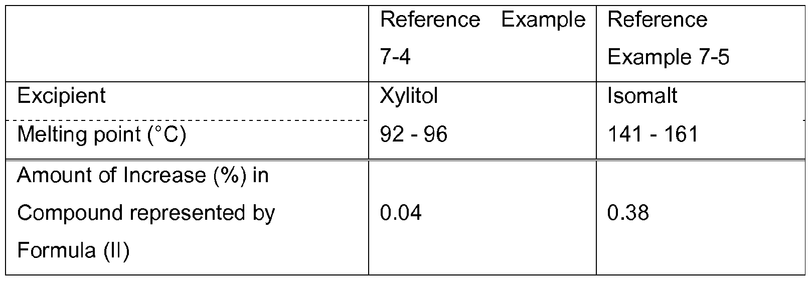 Figure imgf000052_0003