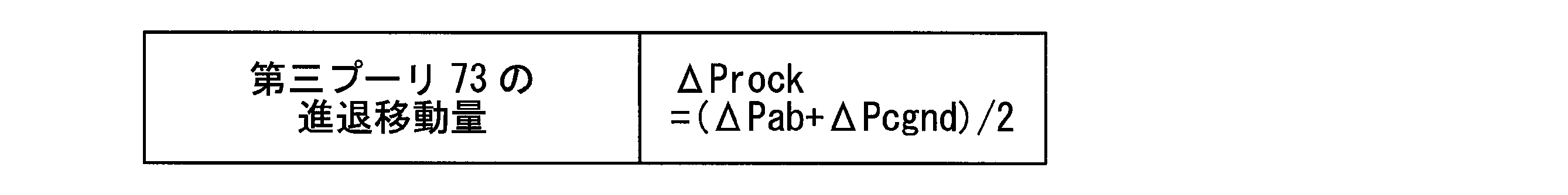 Figure JPOXMLDOC01-appb-T000004