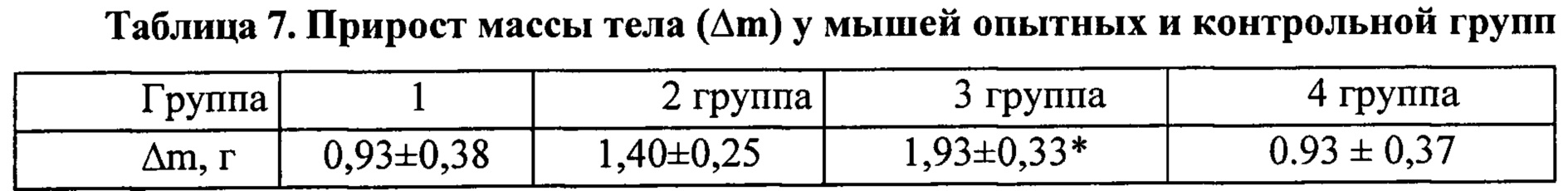 Figure 00000017