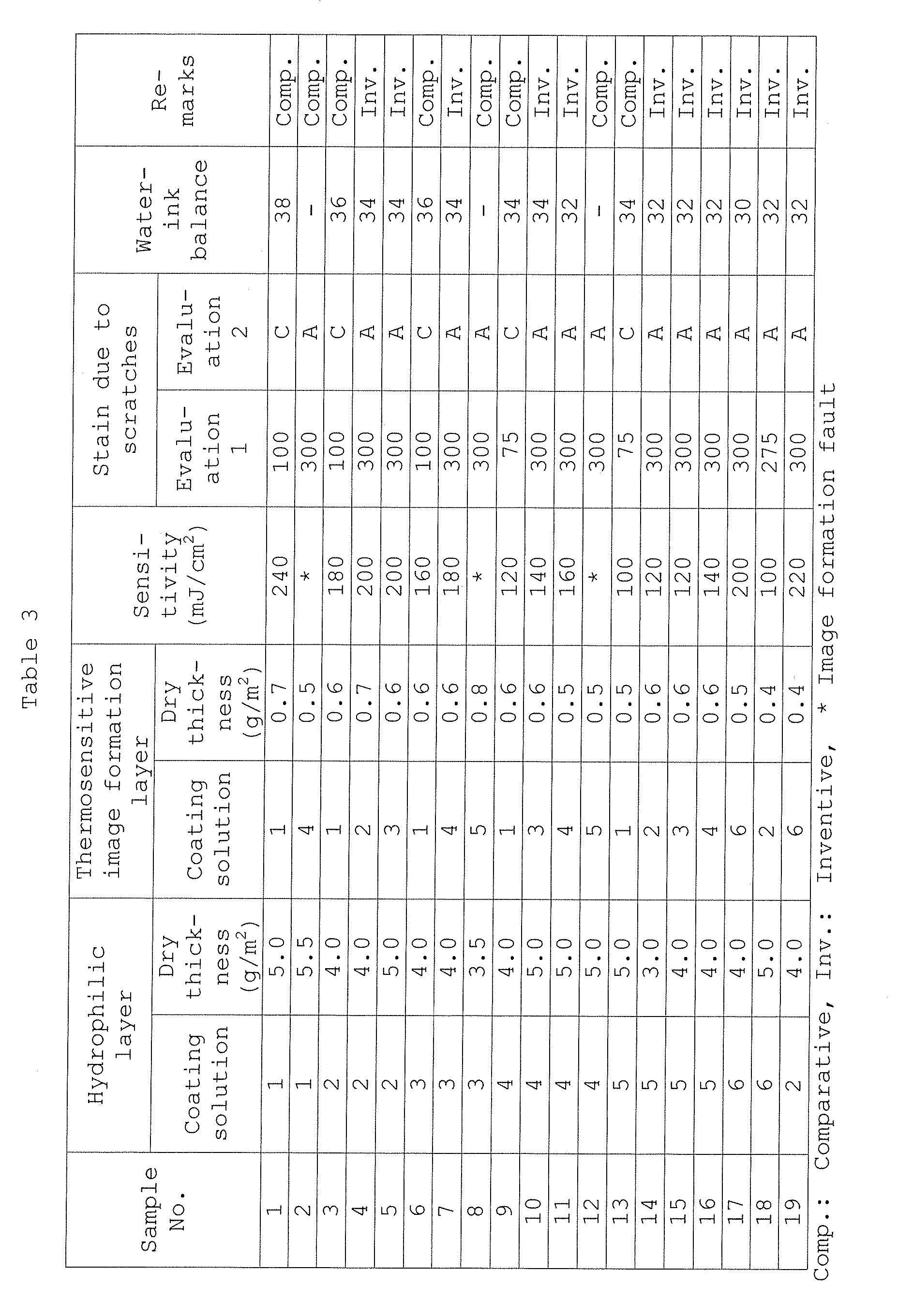 Figure 00580001