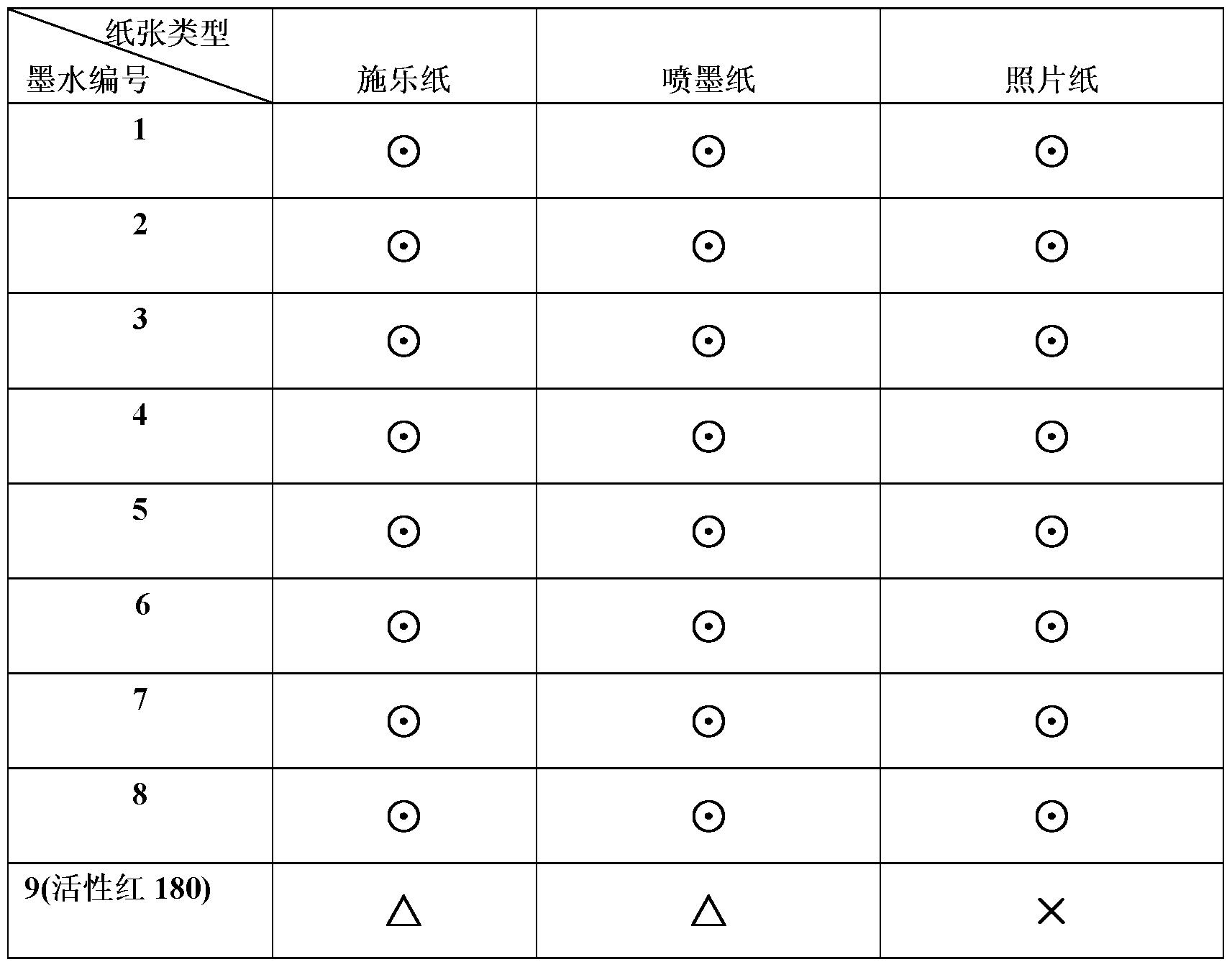 Figure imgf000019_0002