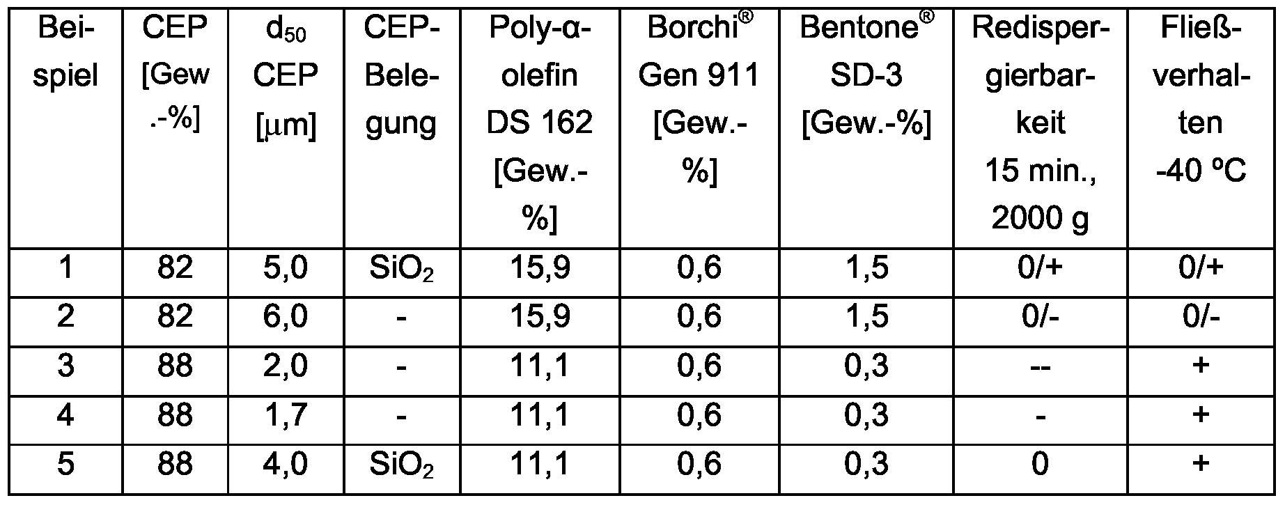 Figure imgf000015_0001