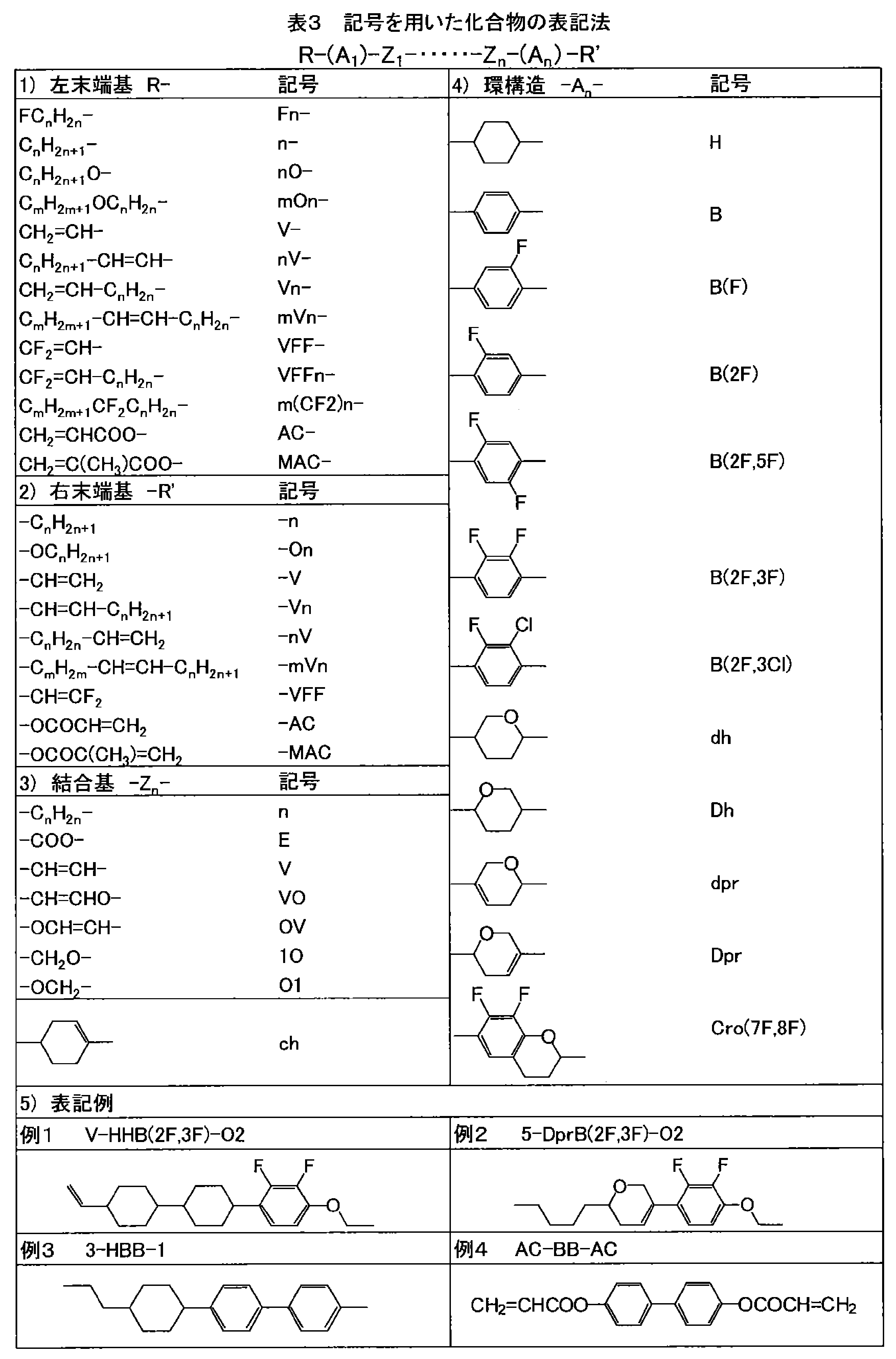 Figure JPOXMLDOC01-appb-I000037