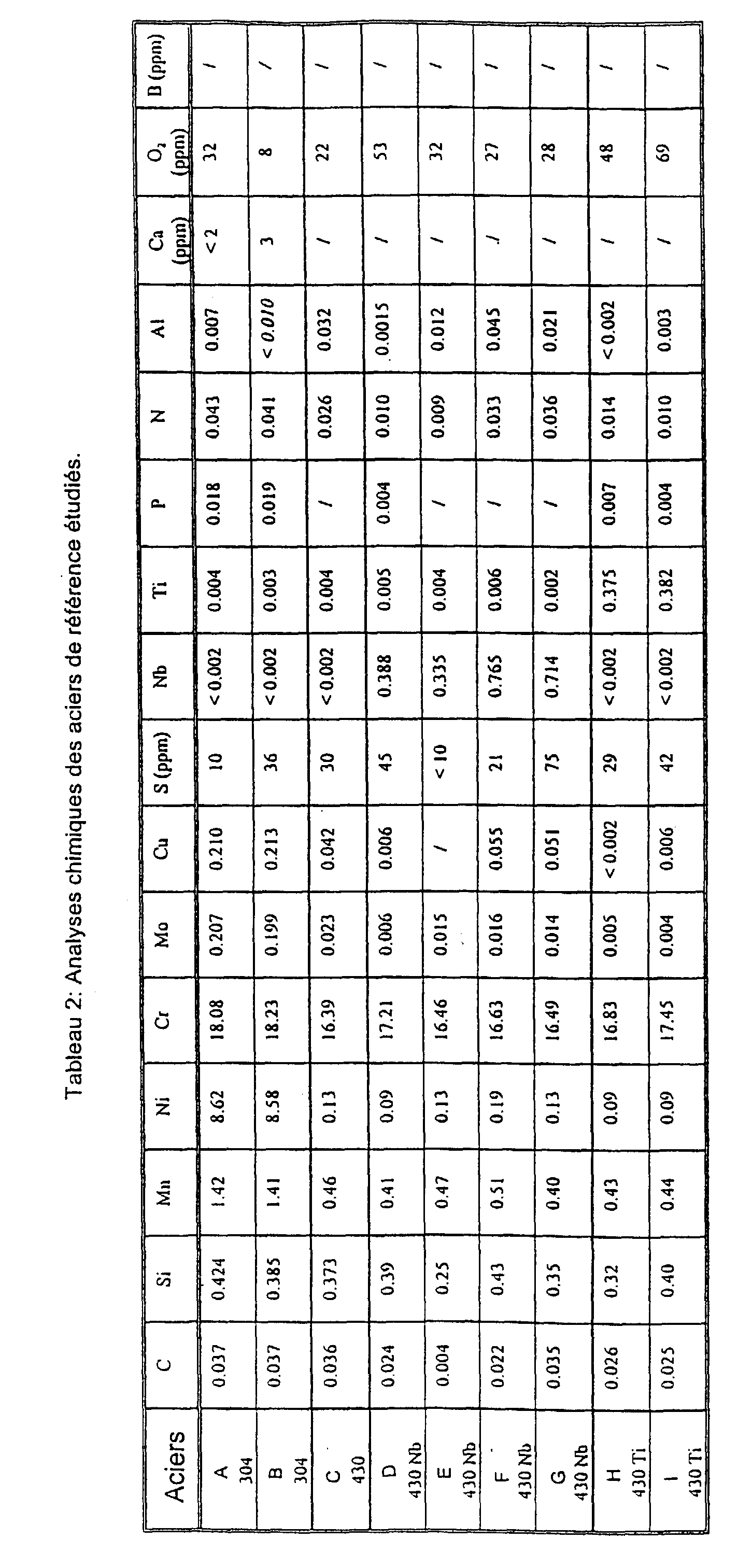 Figure 00060001