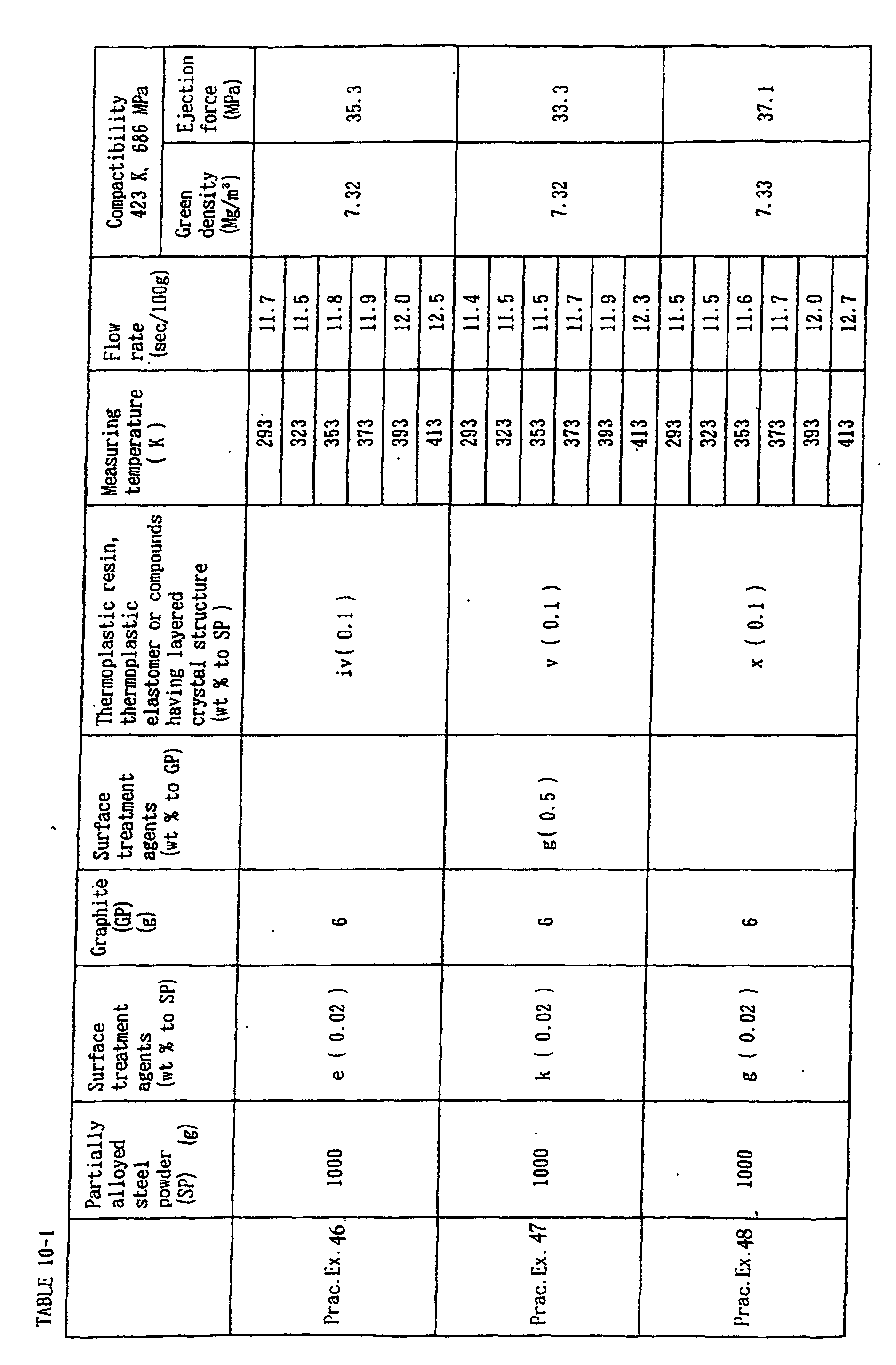 Figure 00640001