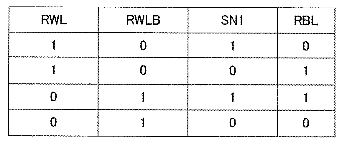 Figure JPOXMLDOC01-appb-T000007