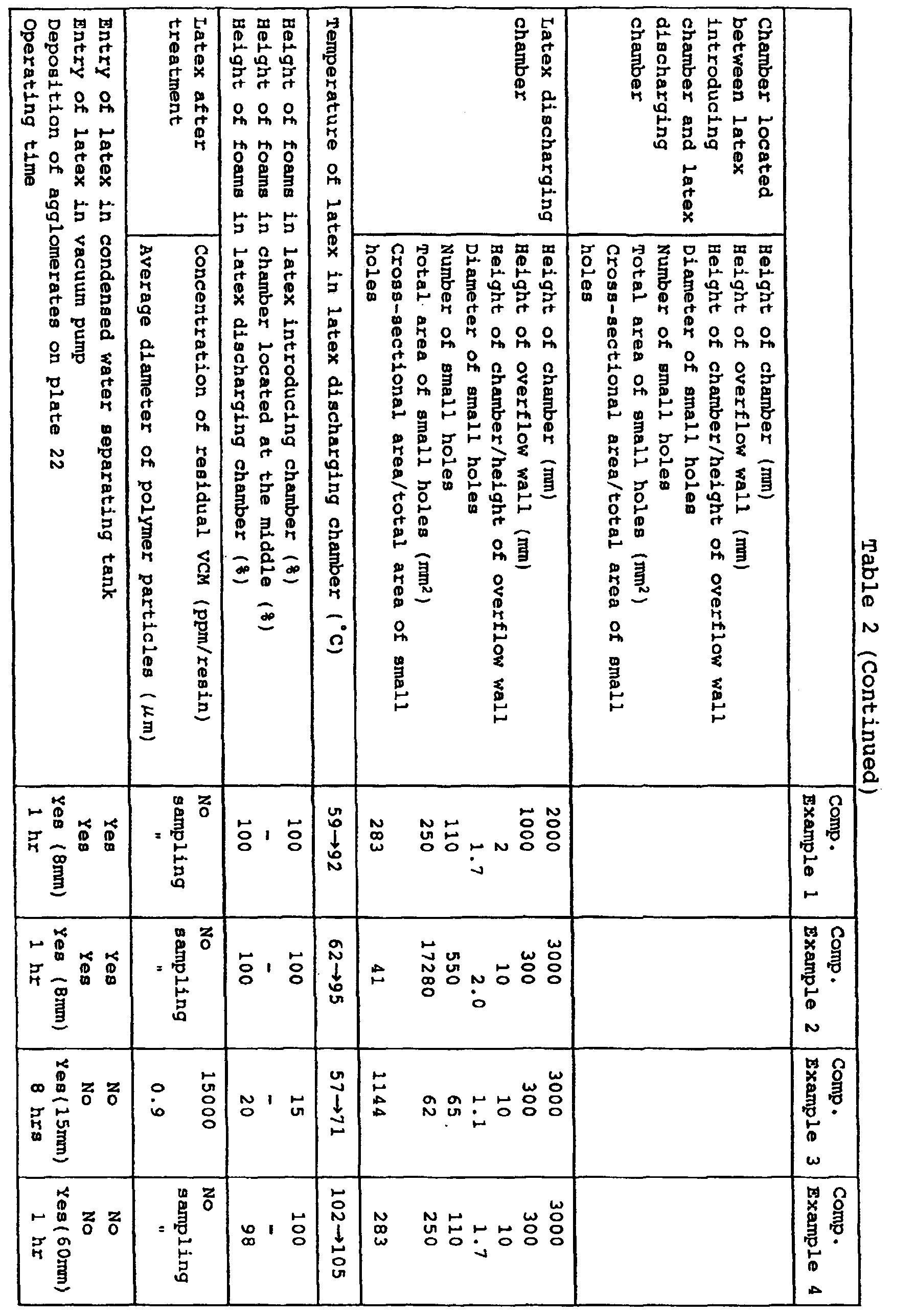 Figure 00530001