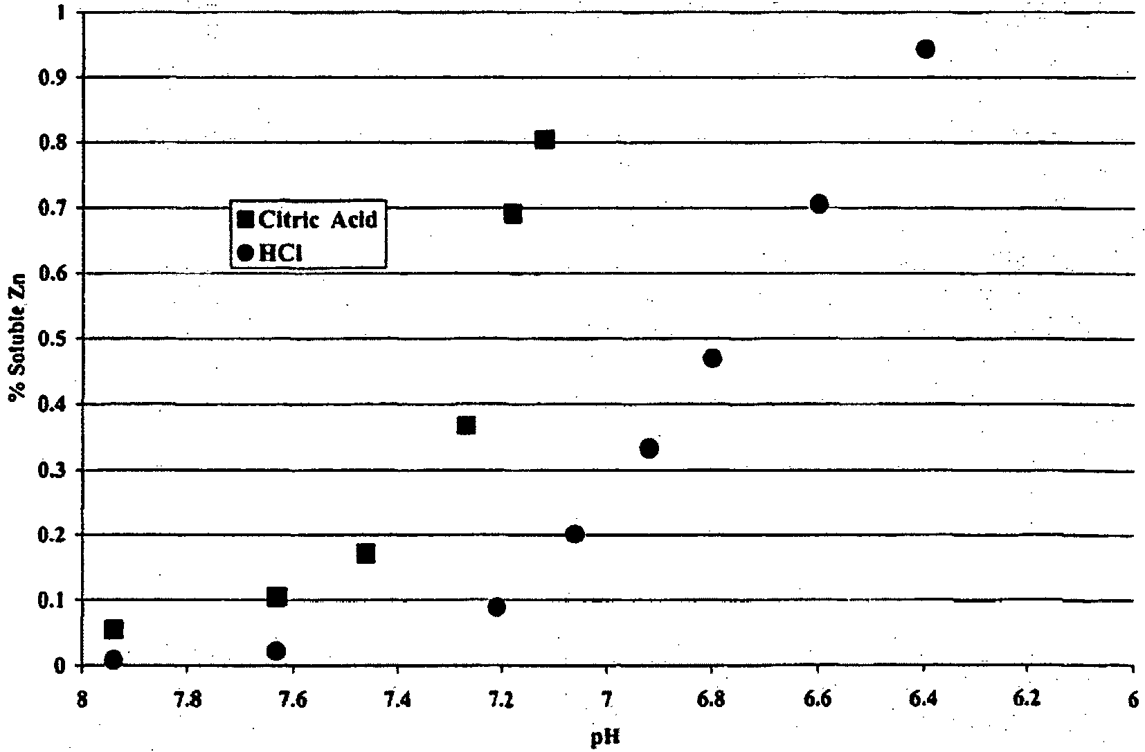 Figure imgb0020