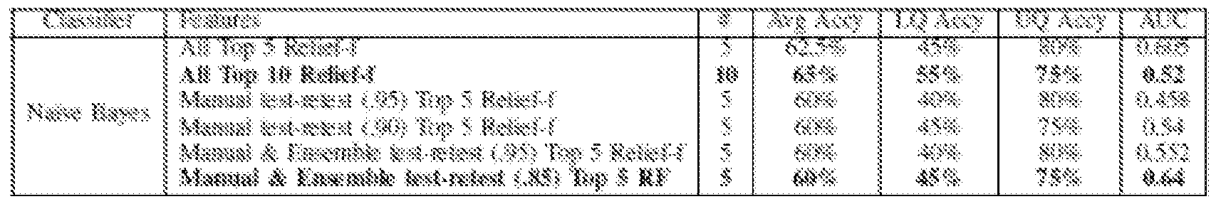 Figure imgf000053_0001