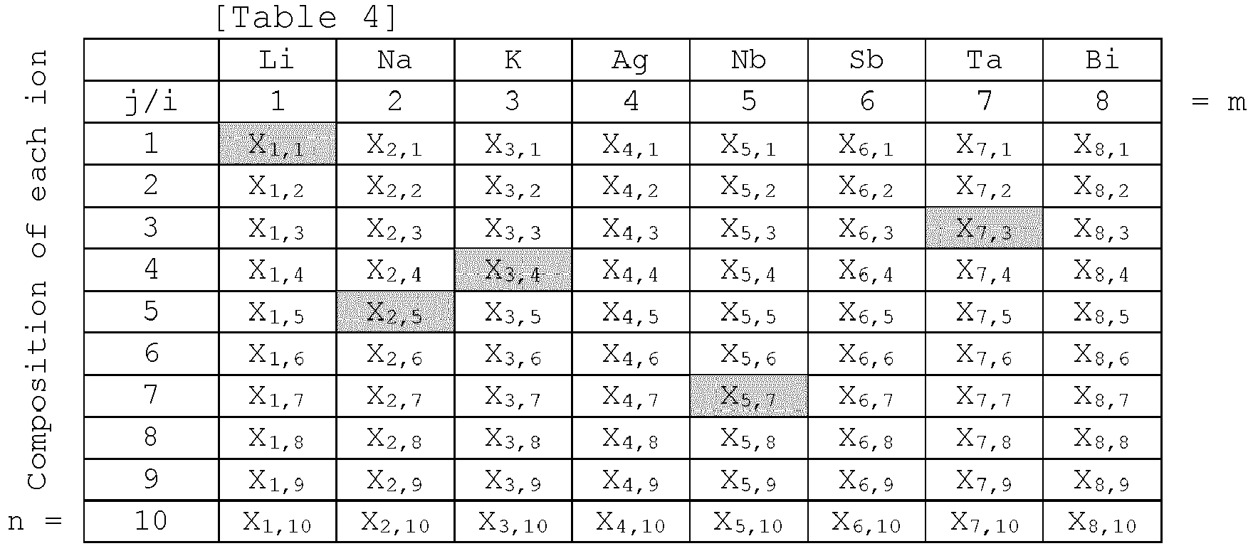 Figure imgb0032