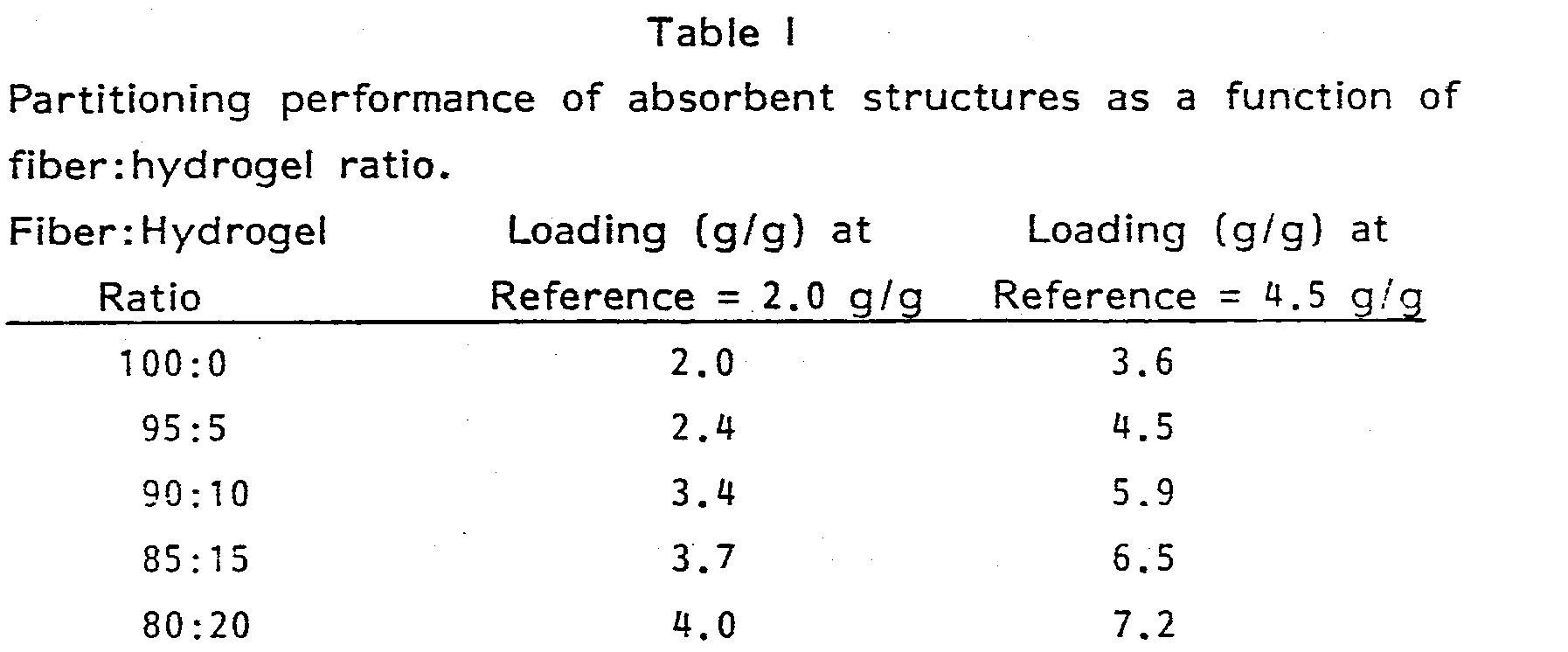 Figure imgb0002