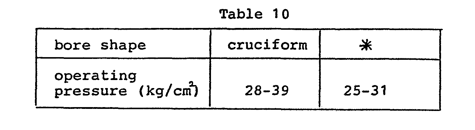 Figure imgb0010
