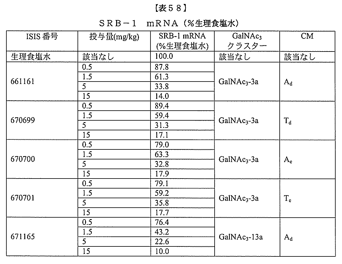 Figure 2022017514000360