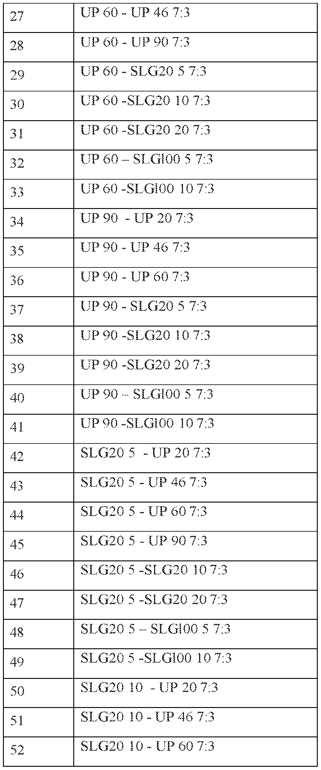Figure imgf000059_0001