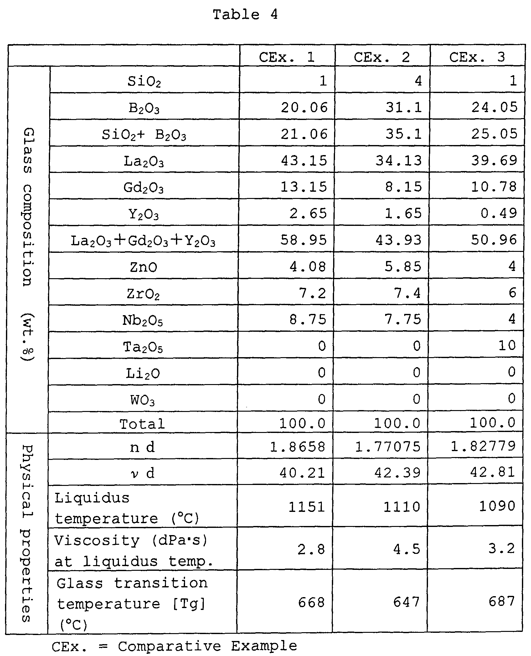 Figure 00180001