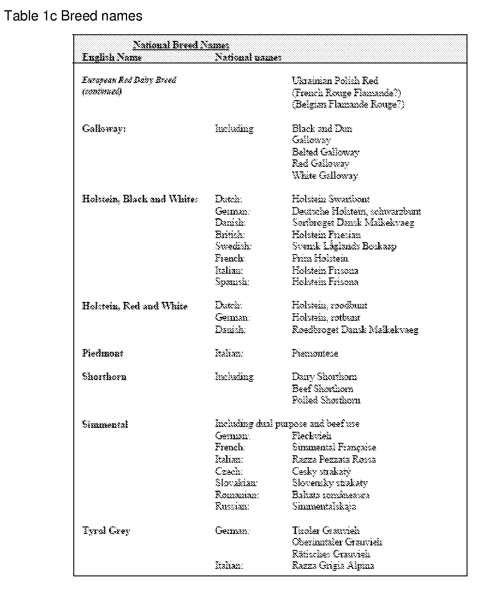 18b relative dating svar