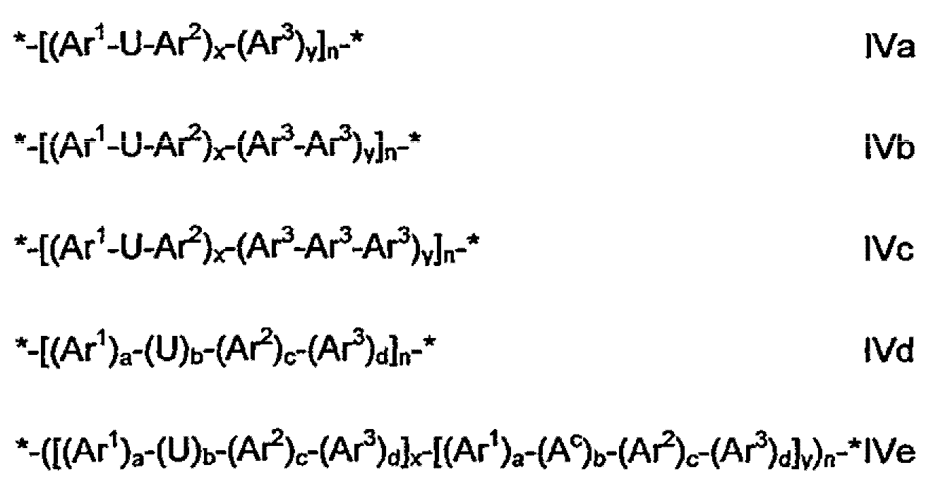 Figure pct00077