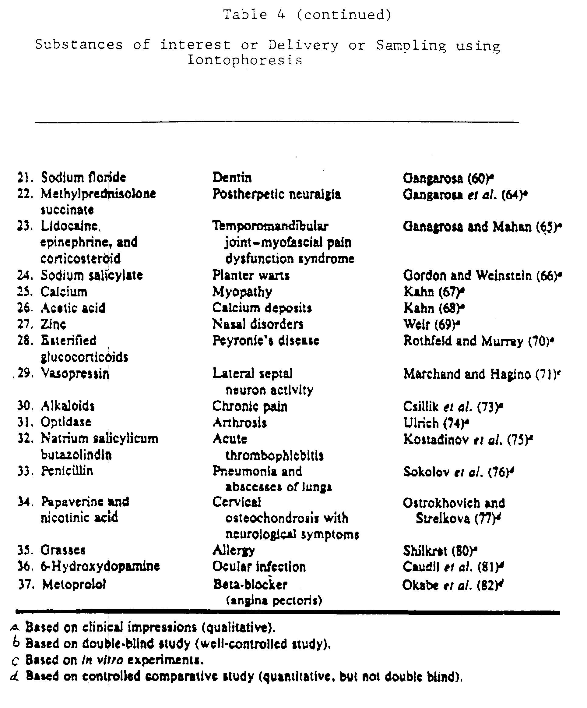 Figure imgb0002
