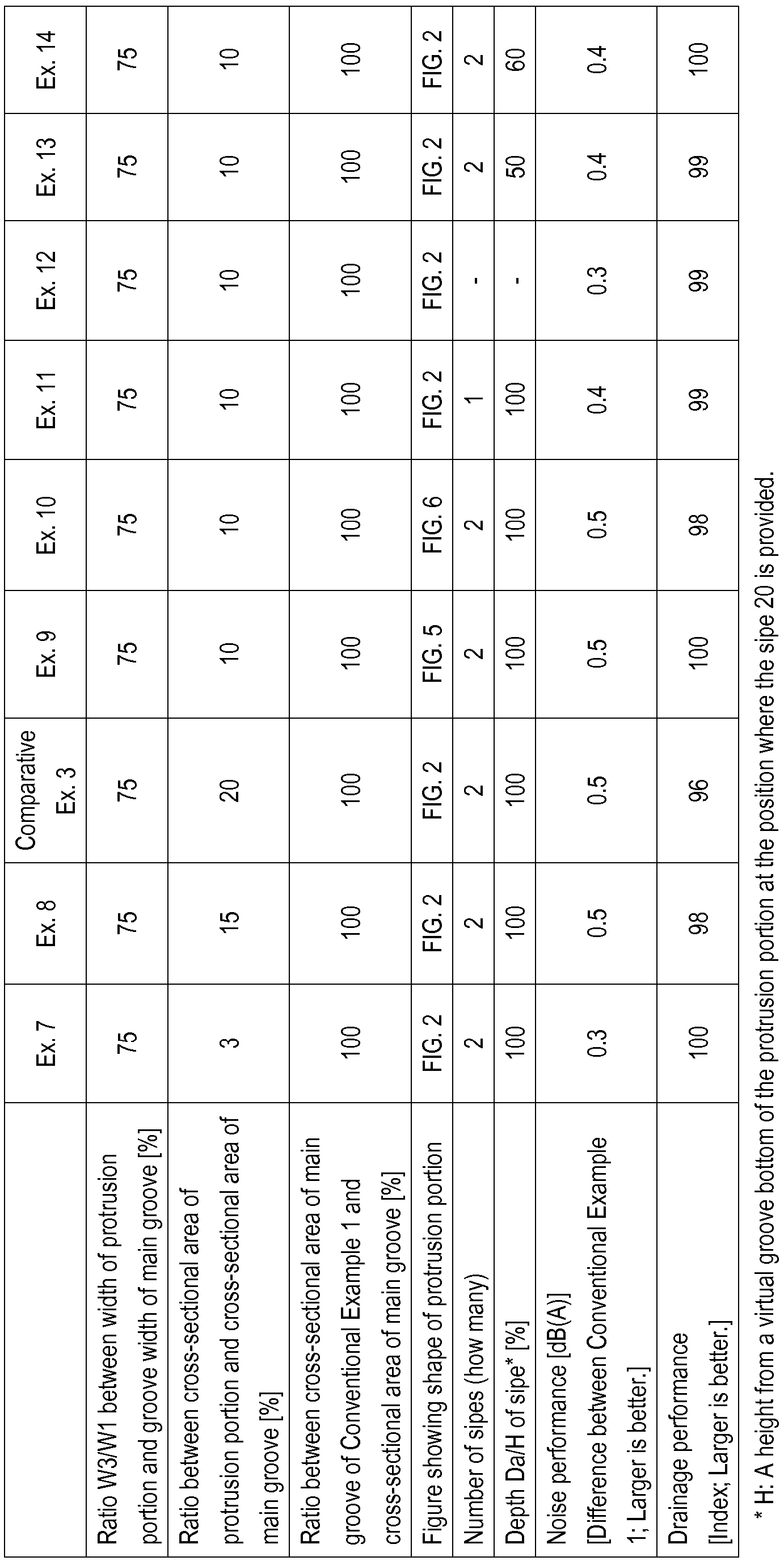 Figure imgb0002