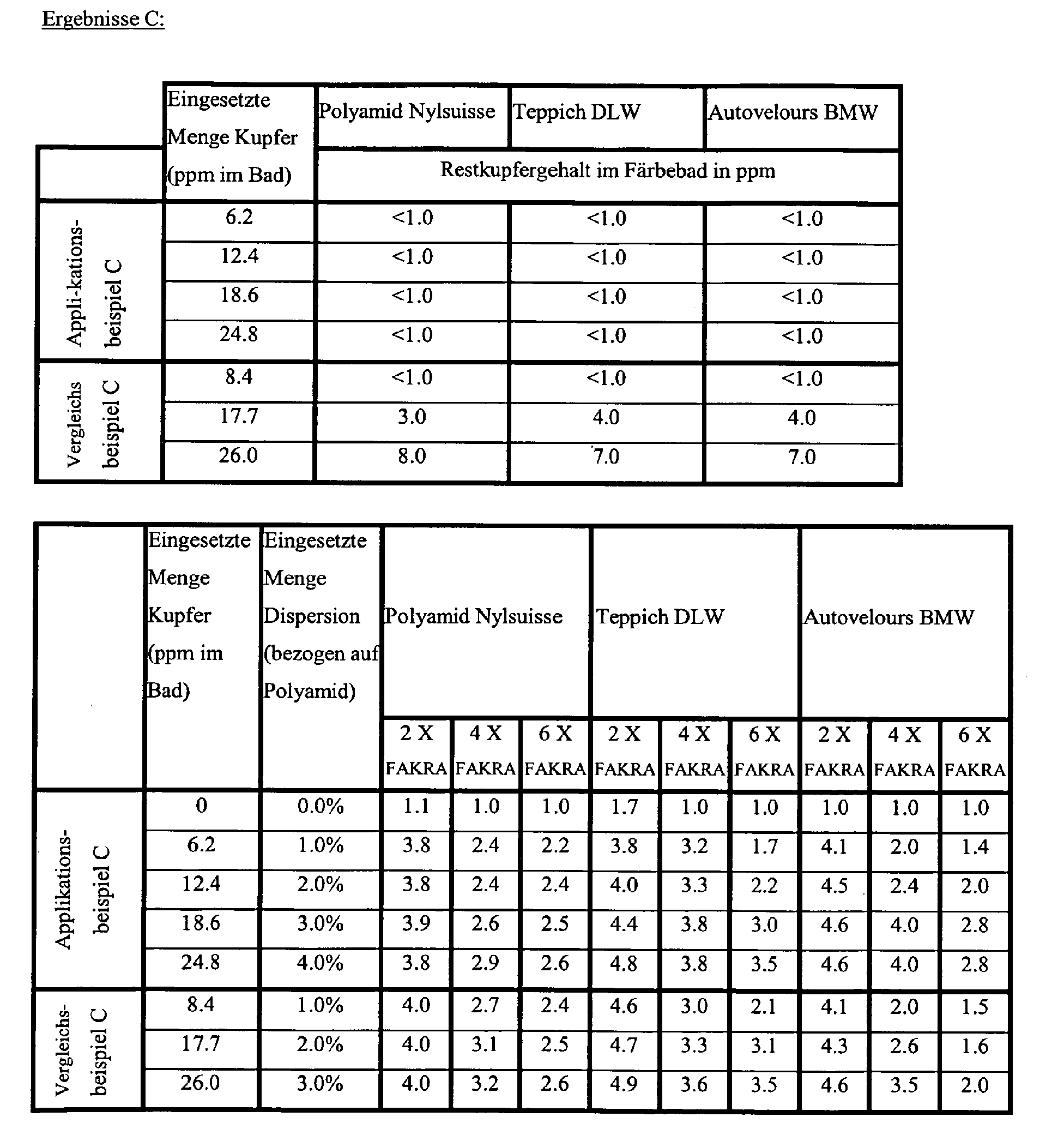 Figure 00170001