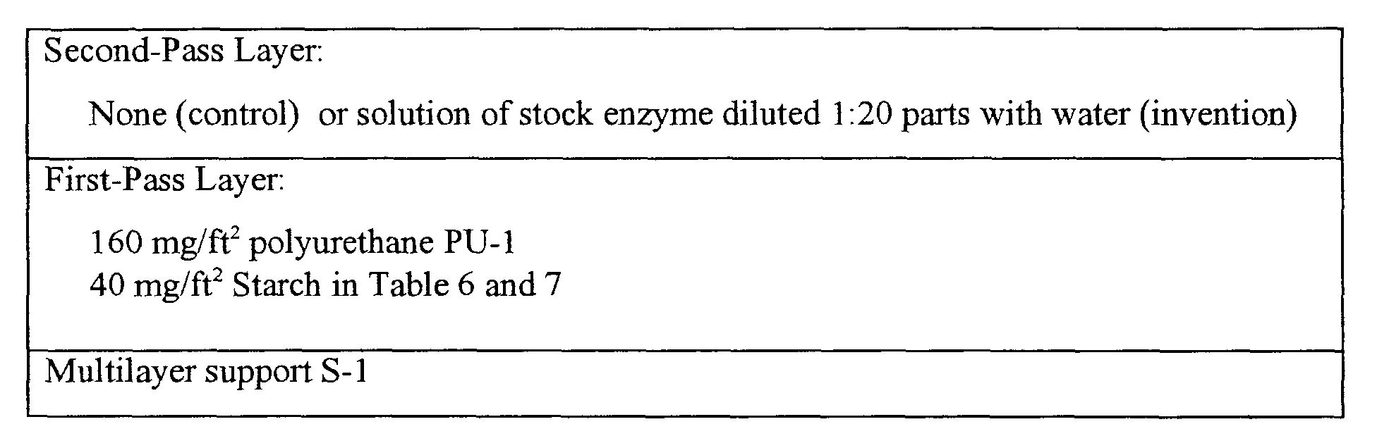 Figure 00240002