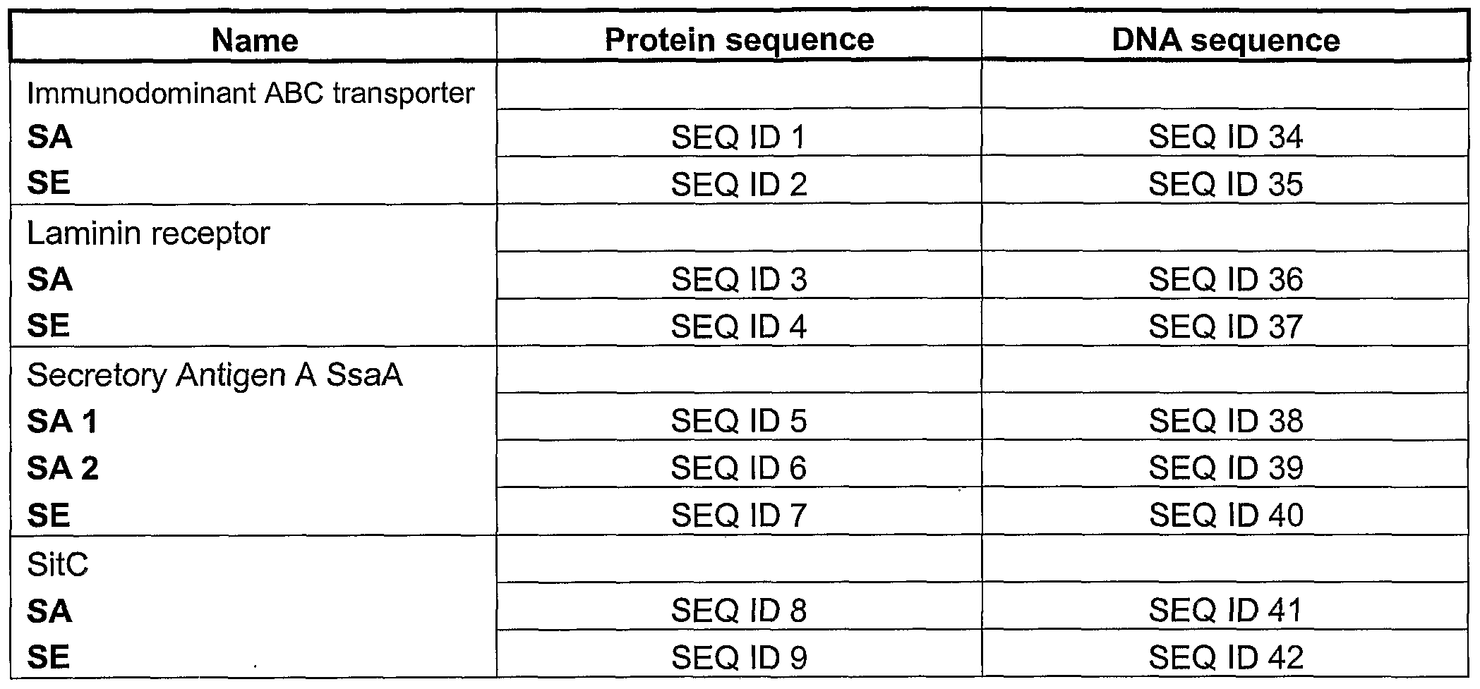 Figure imgf000009_0001