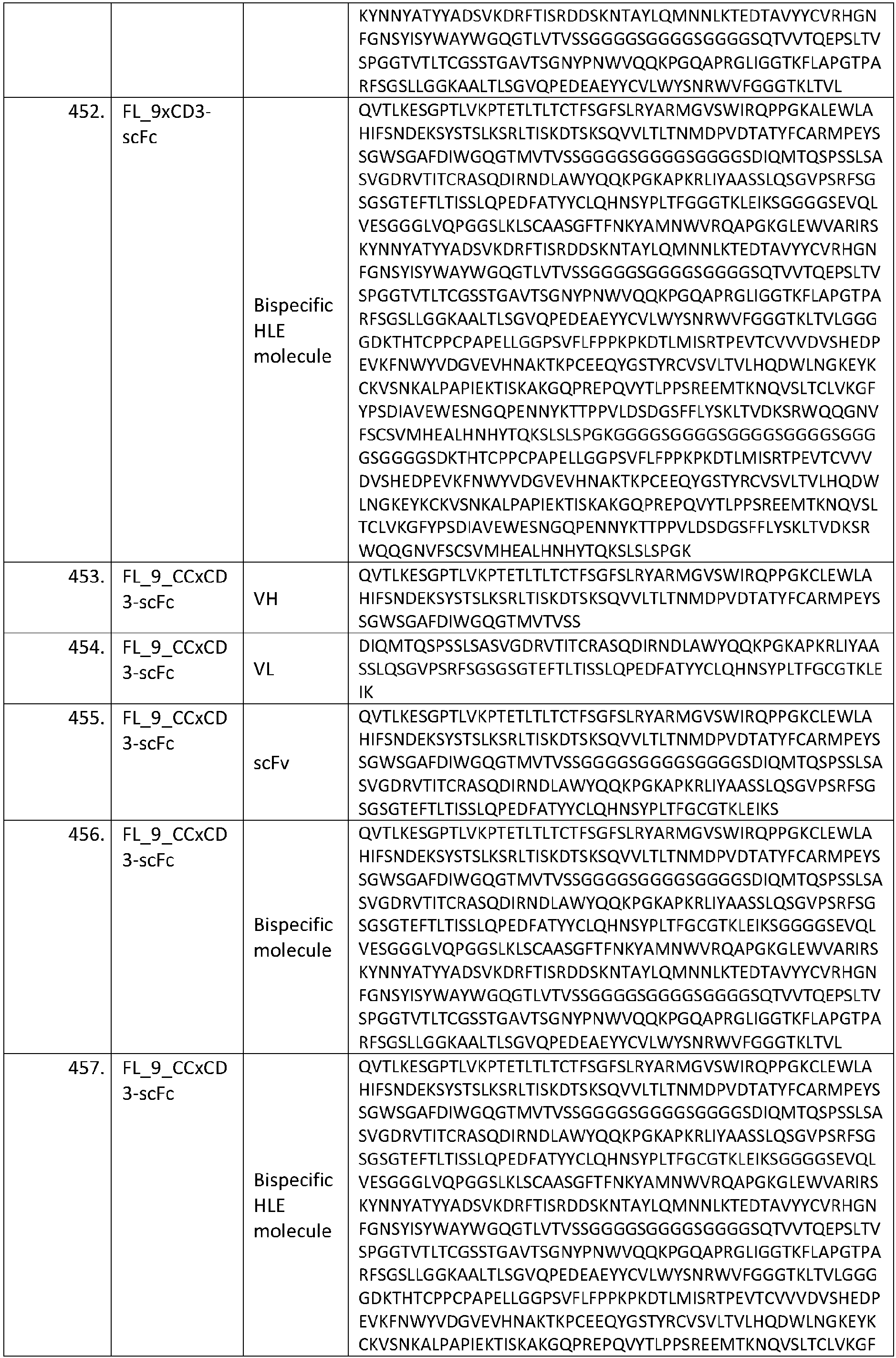 Figure imgb0063