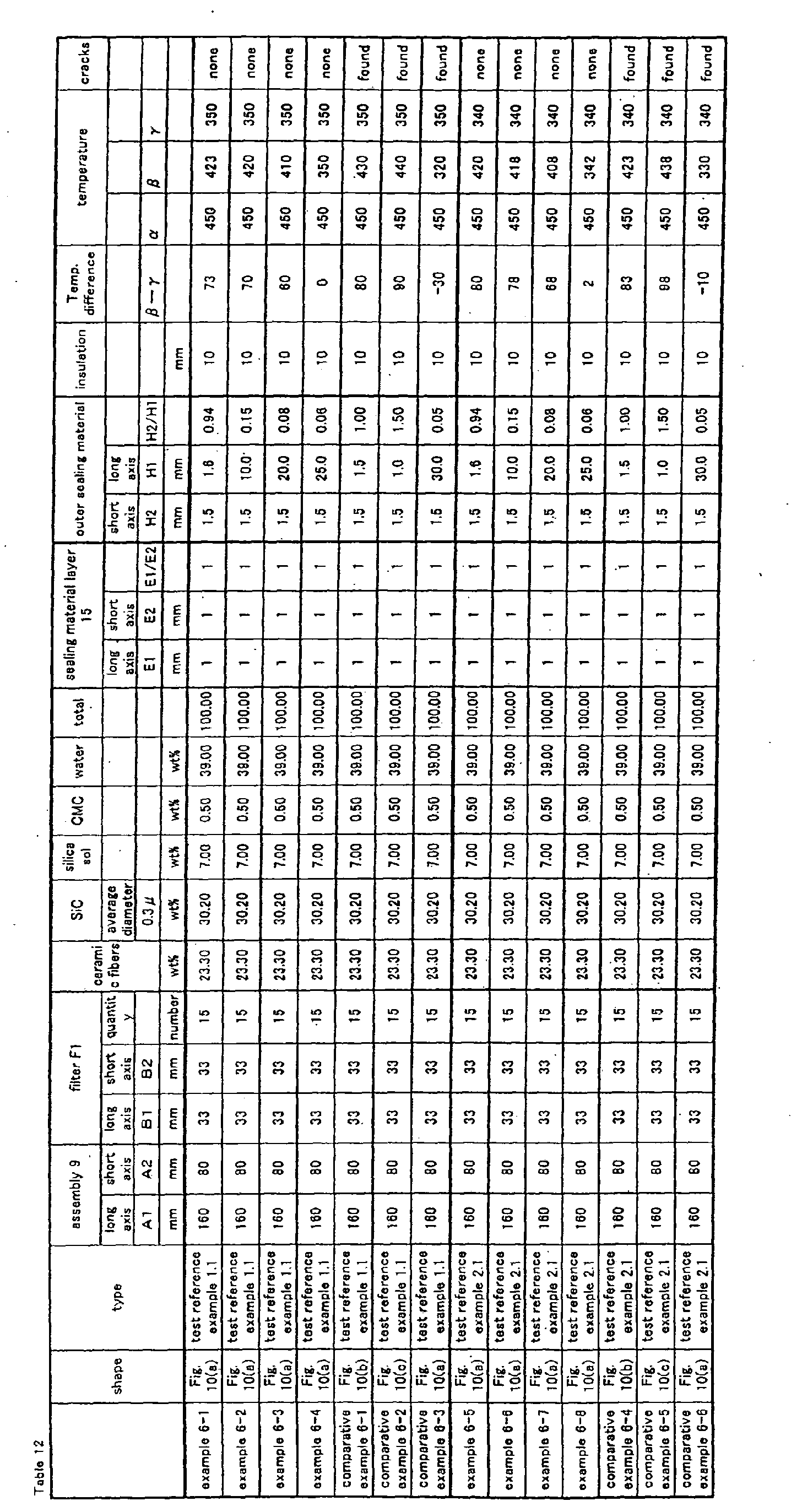Figure 00710001