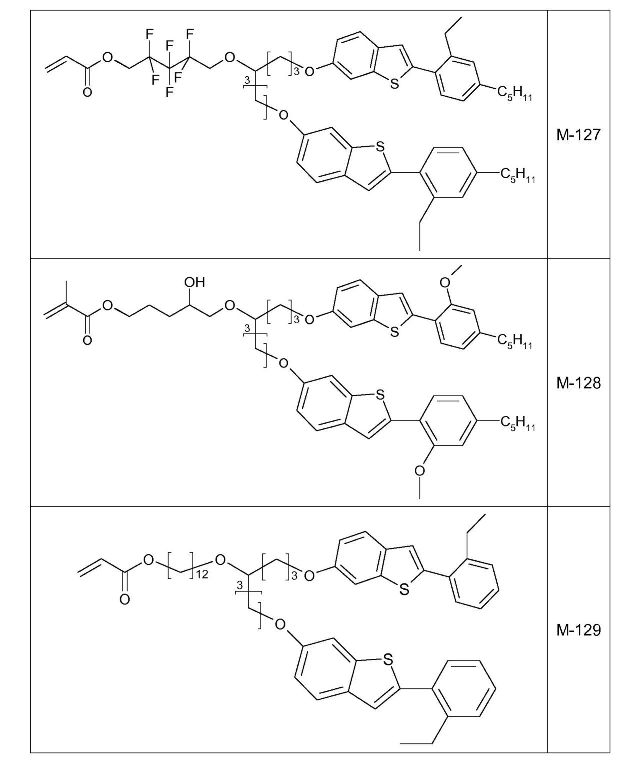 Figure 0007150737000110