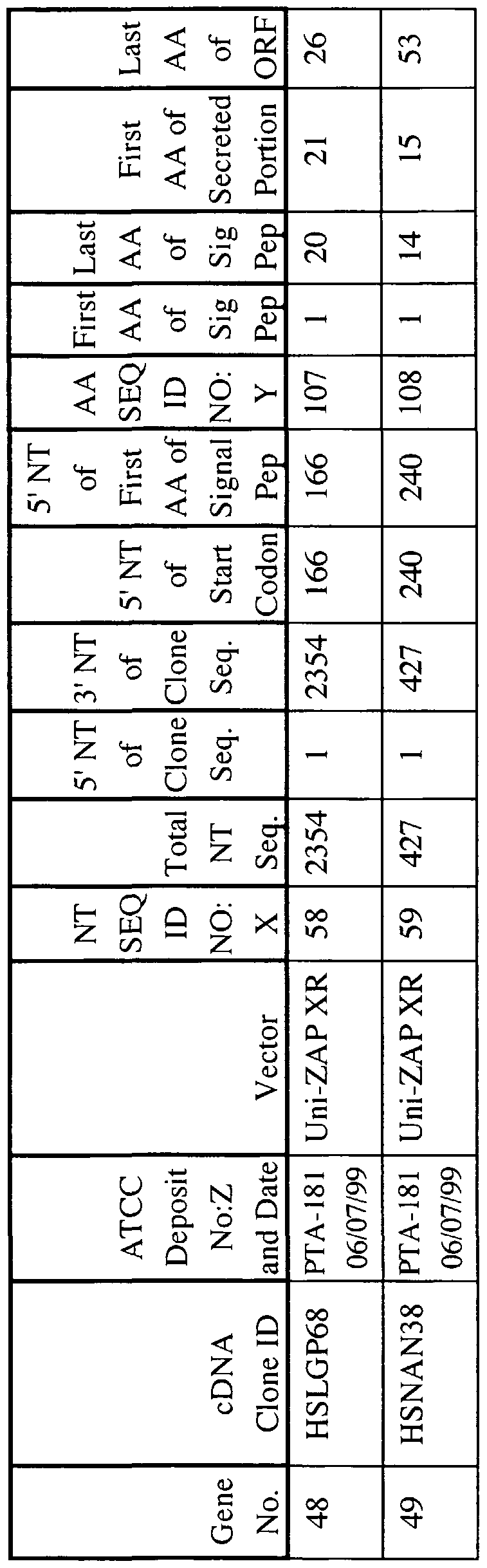 Figure imgf000116_0001
