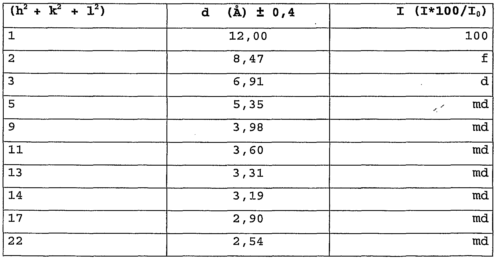 Figure imgf000010_0002