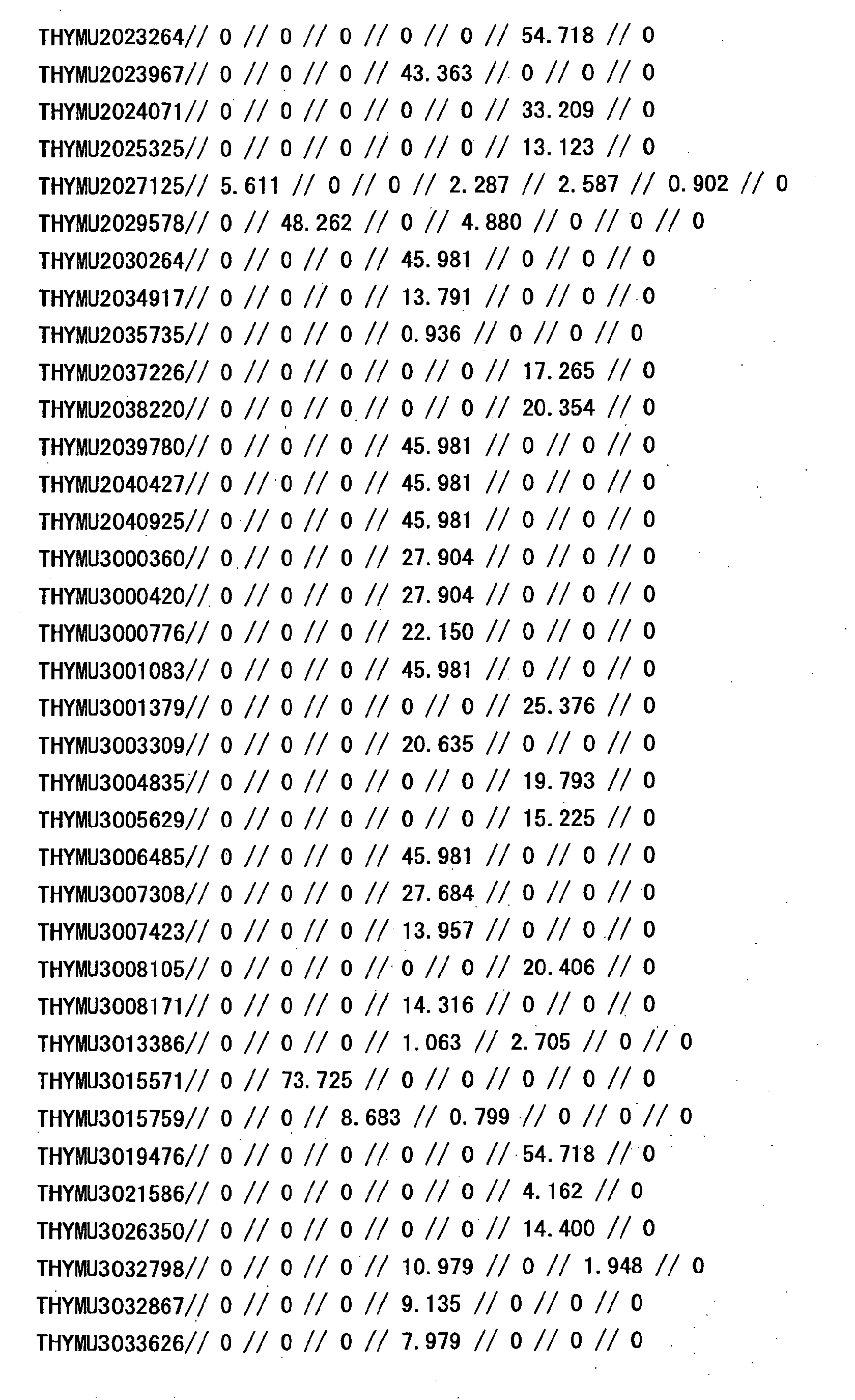 Figure 12820001