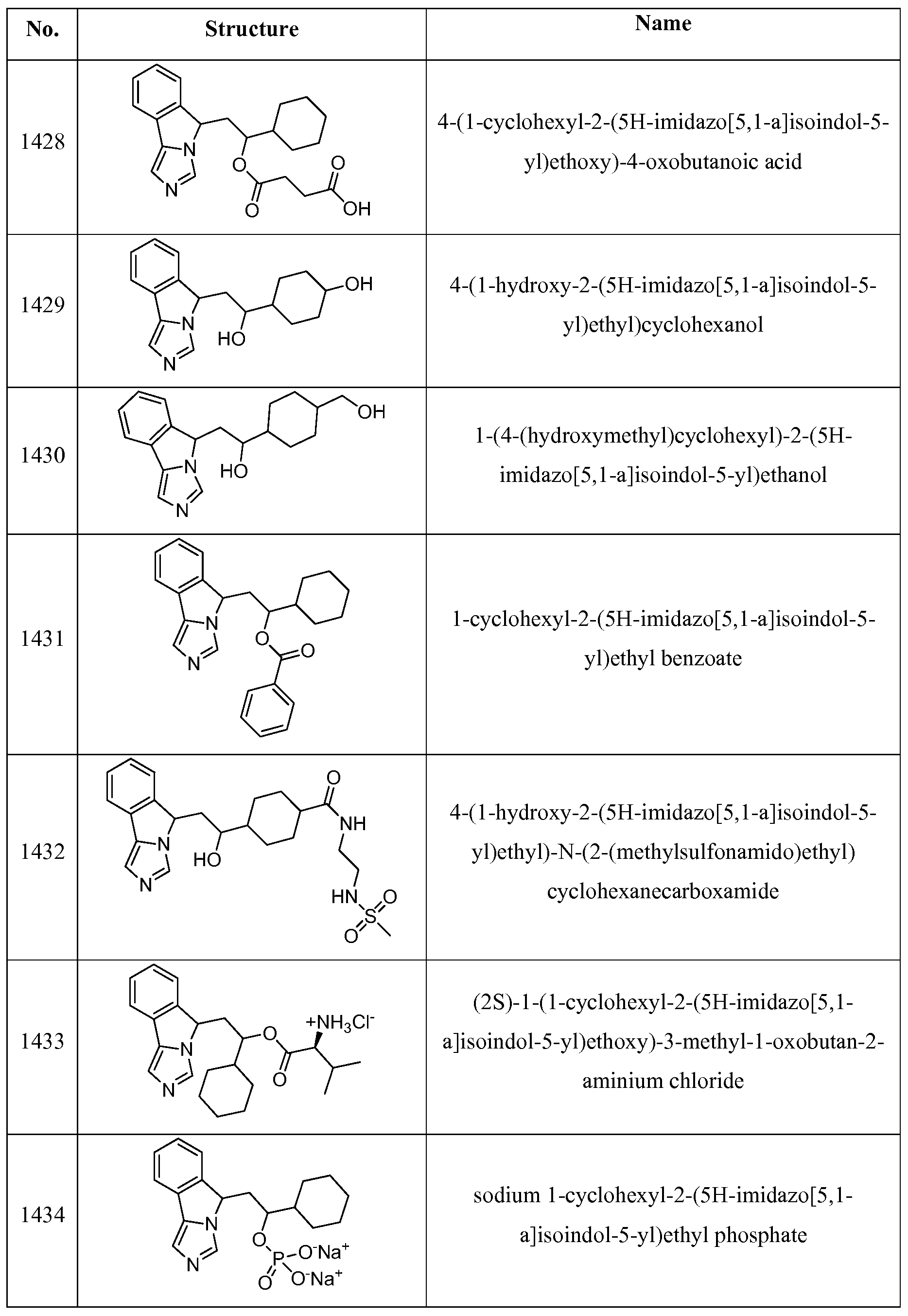Figure imgf000045_0001
