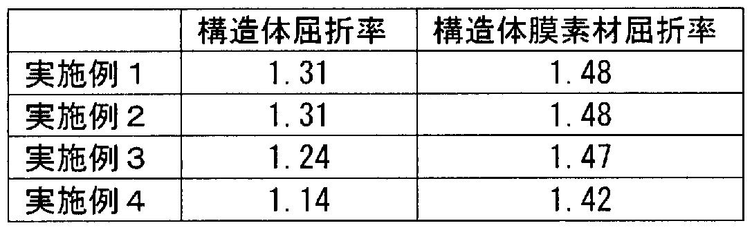 Figure imgf000052_0002
