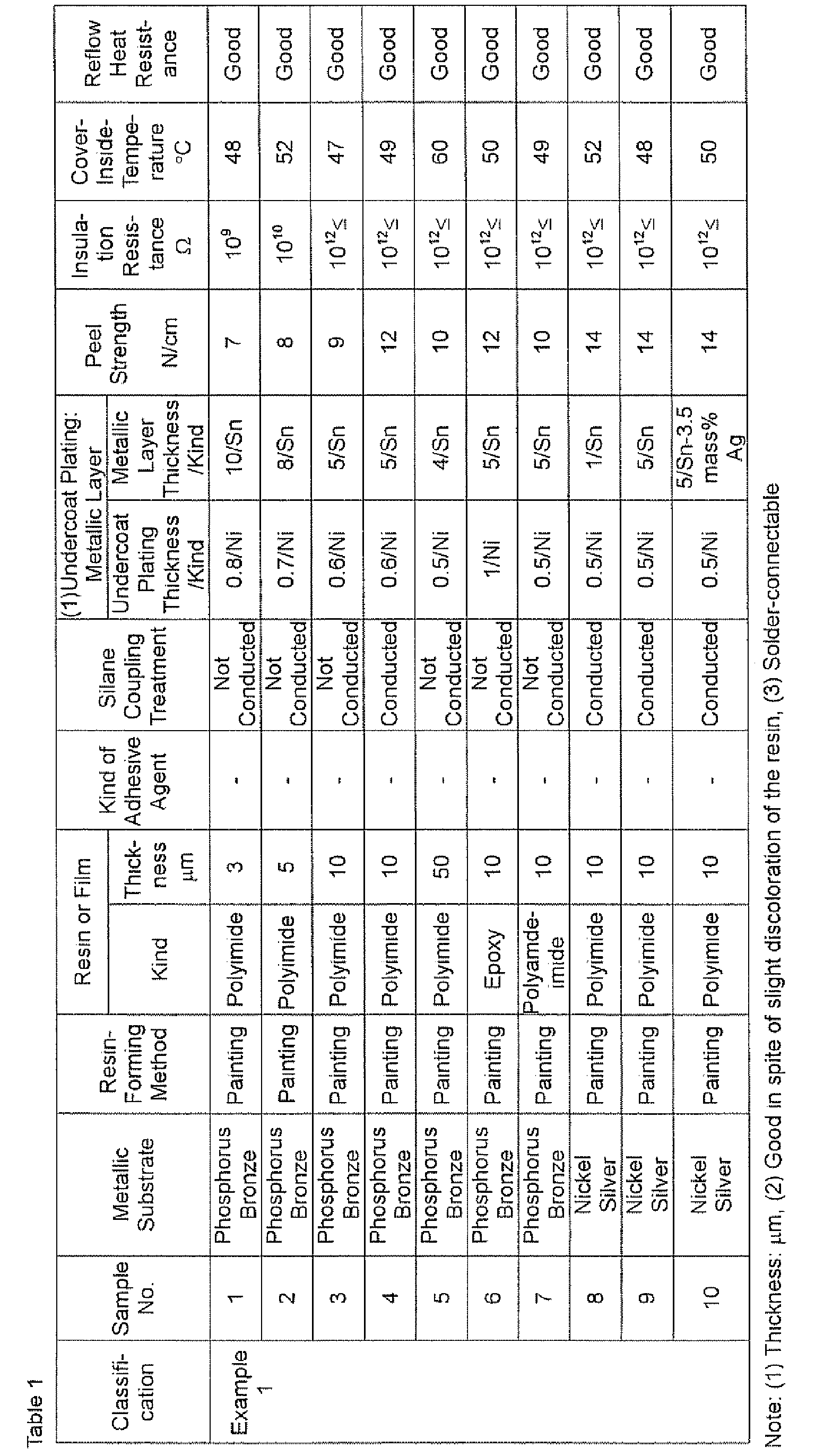 Figure 00190001