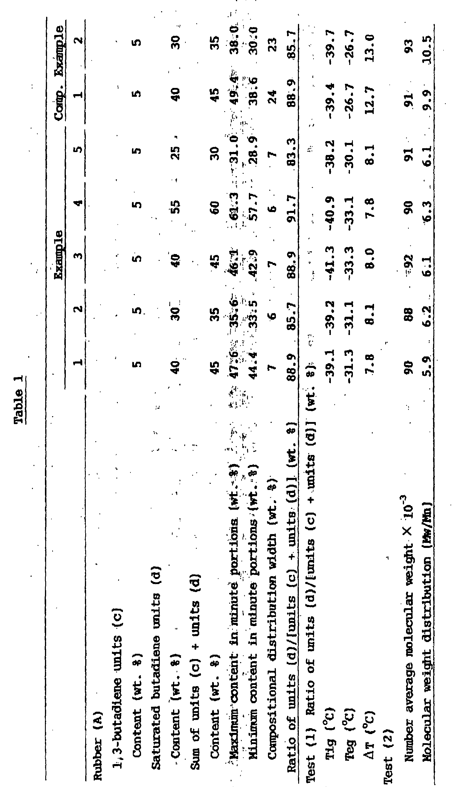 Figure 00180001