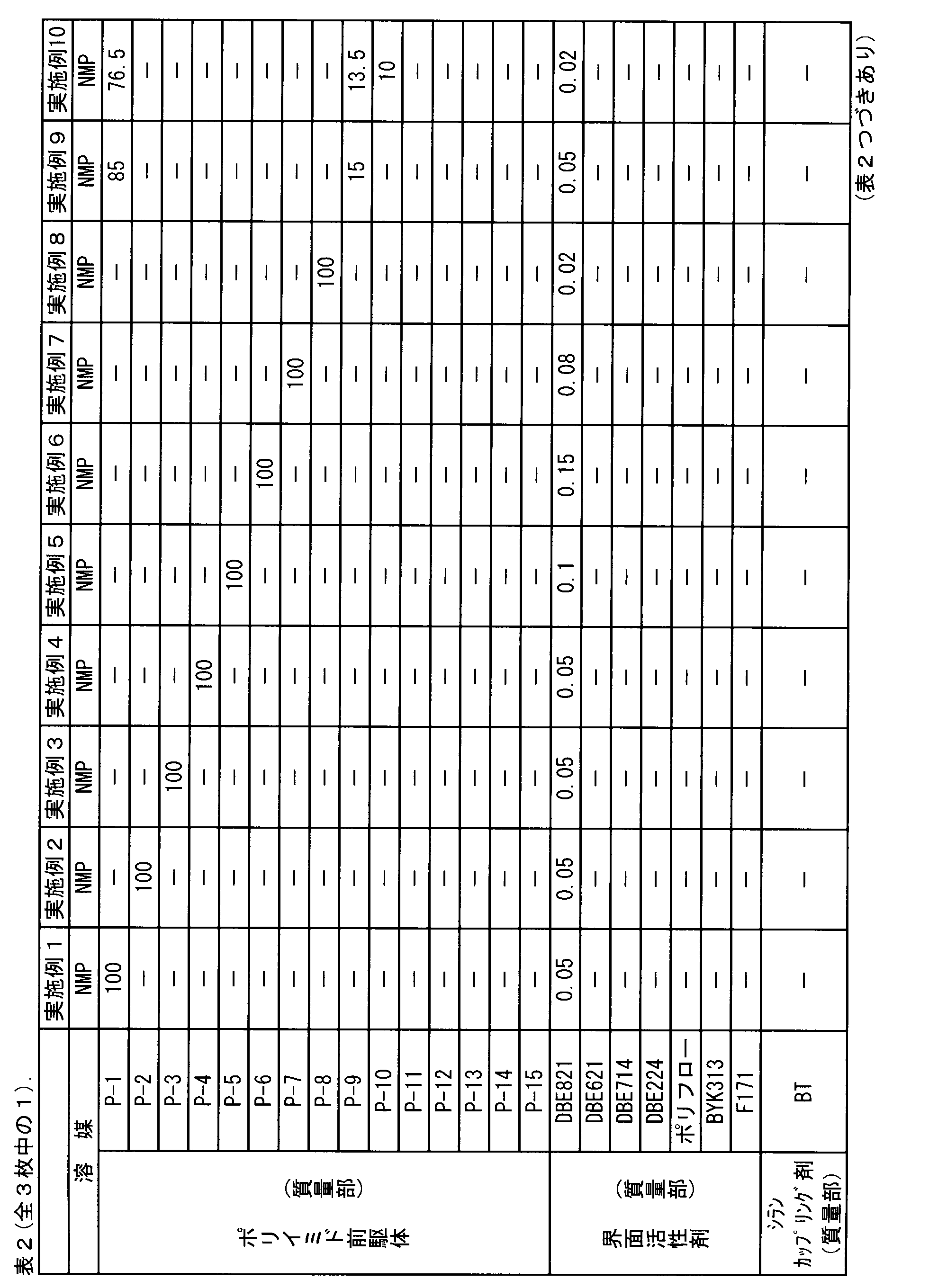 Figure JPOXMLDOC01-appb-T000035