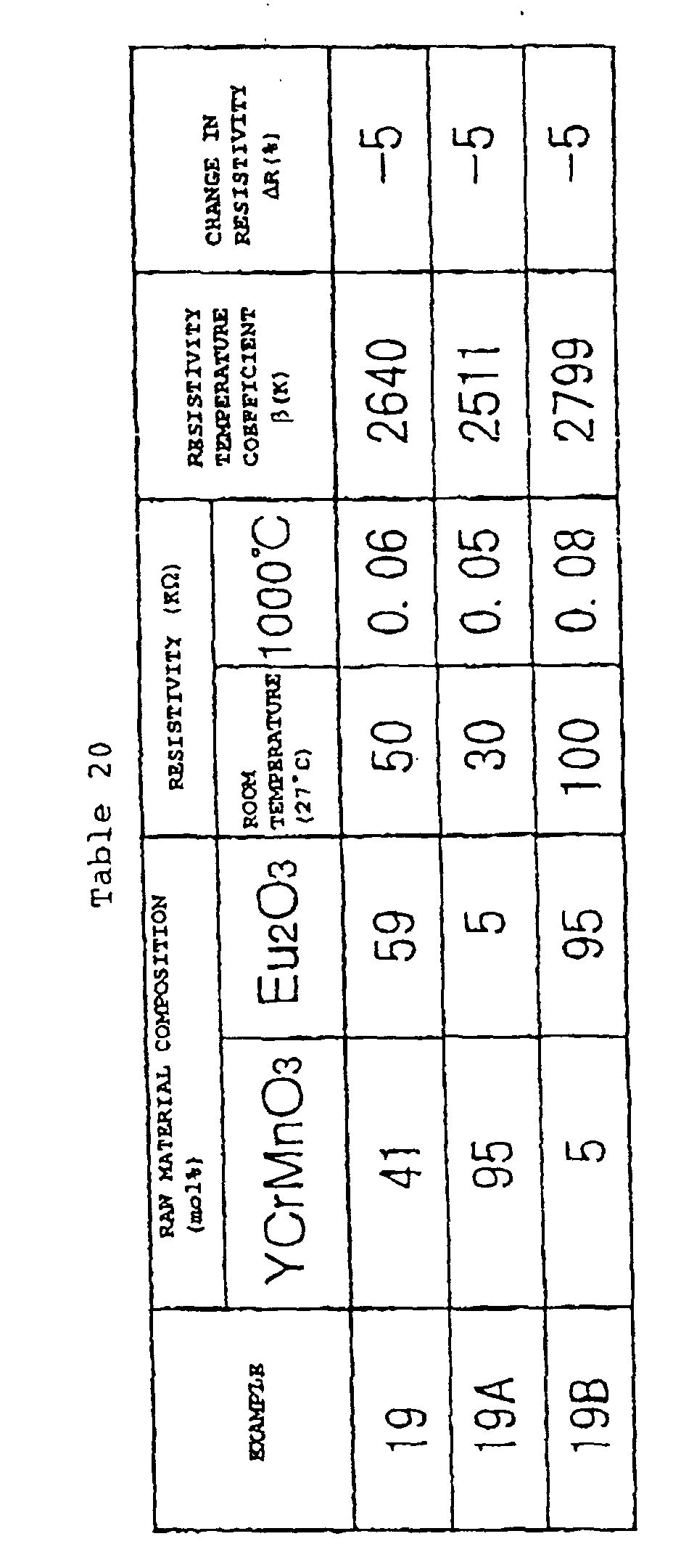 Figure 00570001