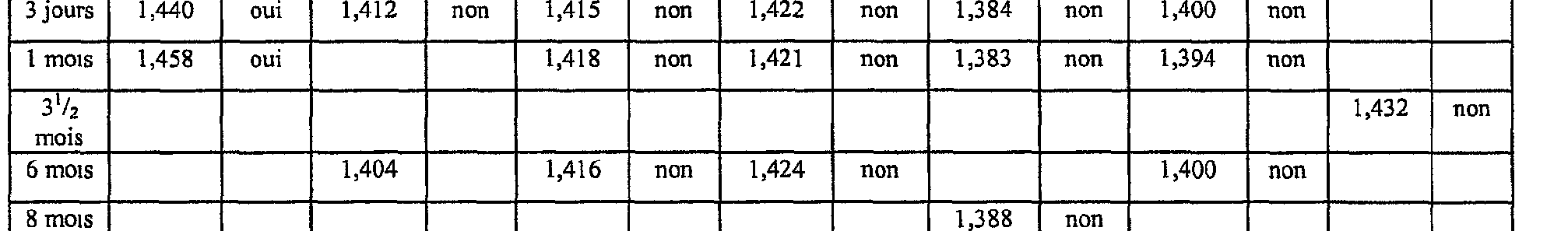 Figure img00110004