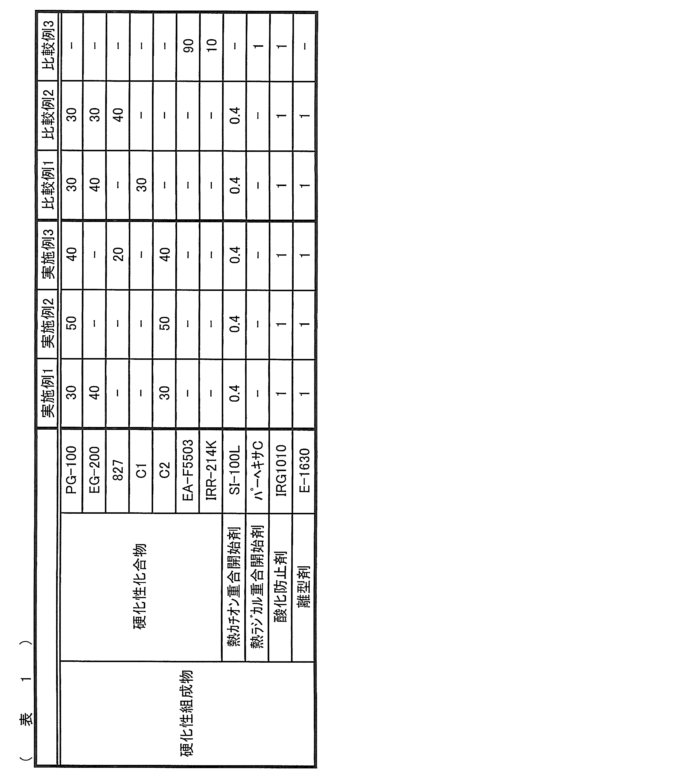 Figure JPOXMLDOC01-appb-T000007