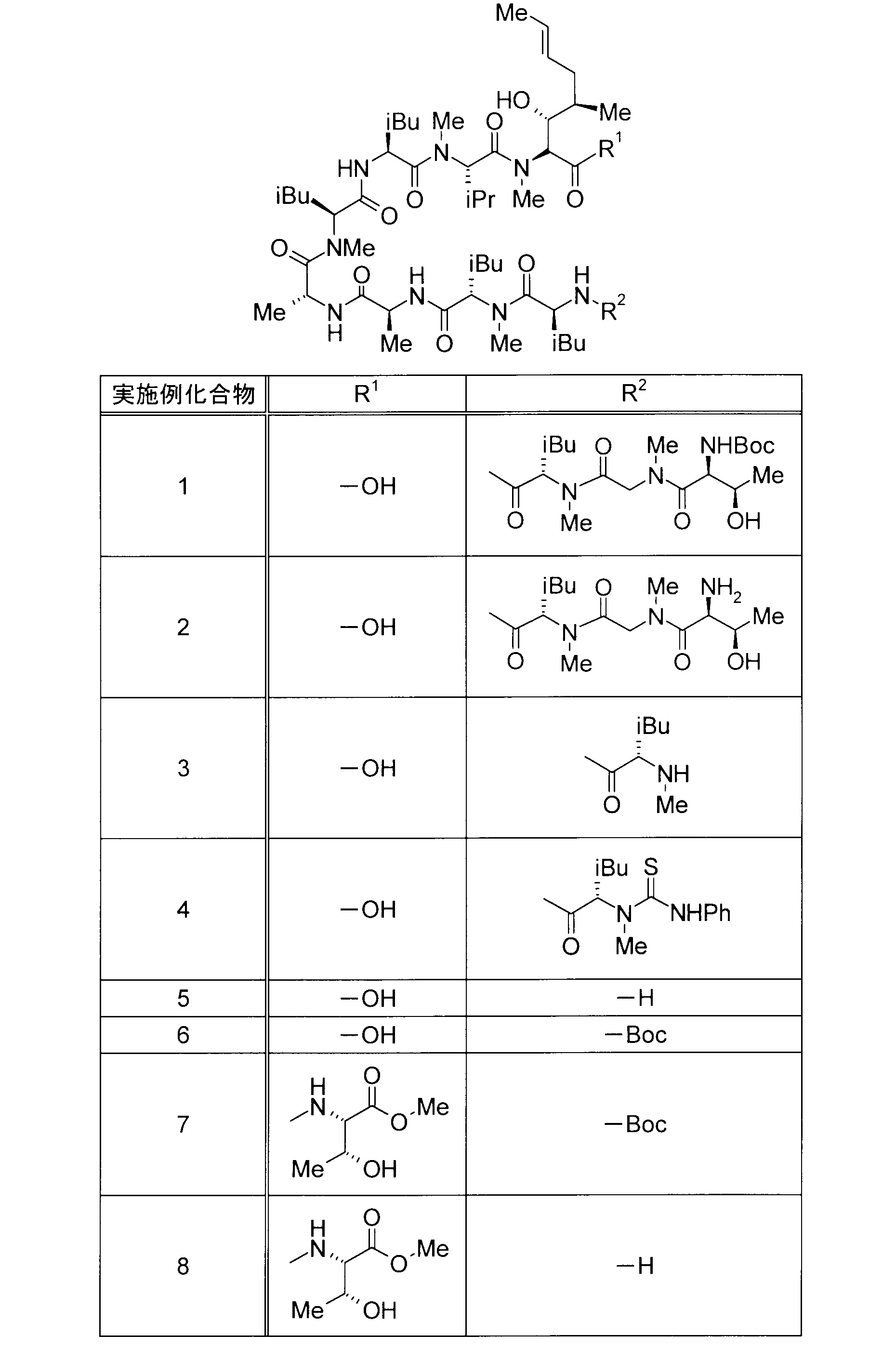 Figure JPOXMLDOC01-appb-T000035