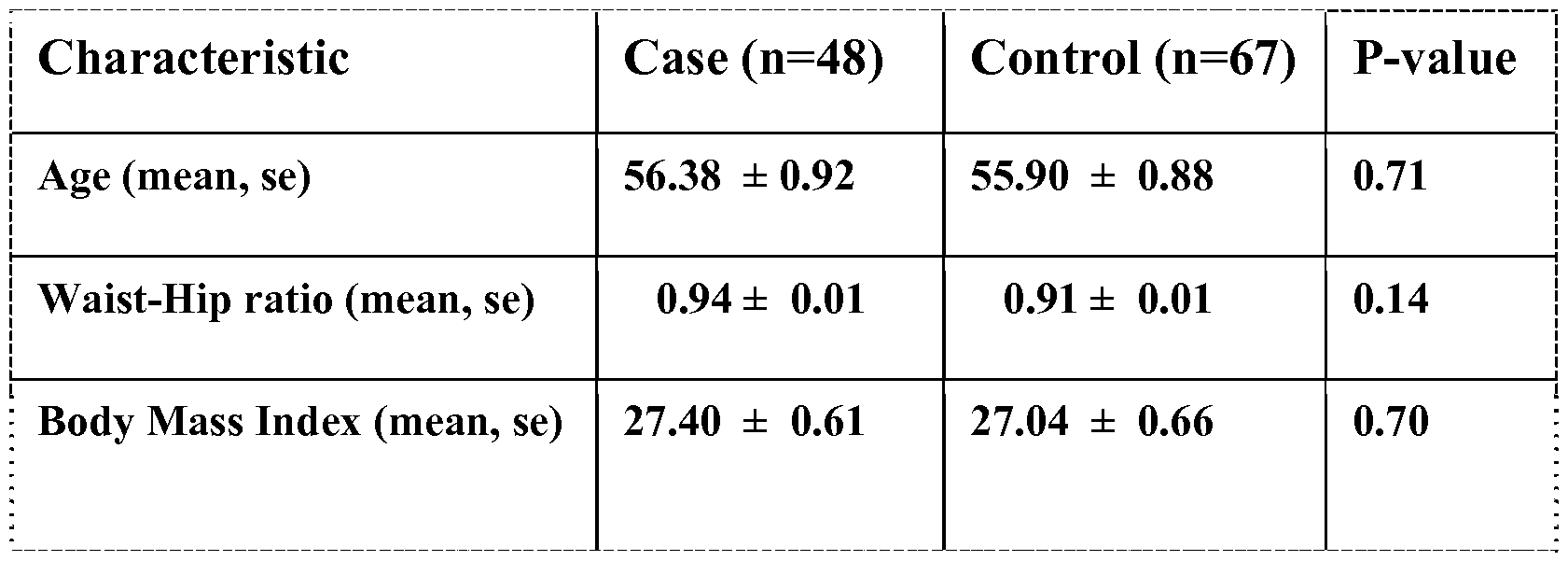 Figure imgf000101_0001