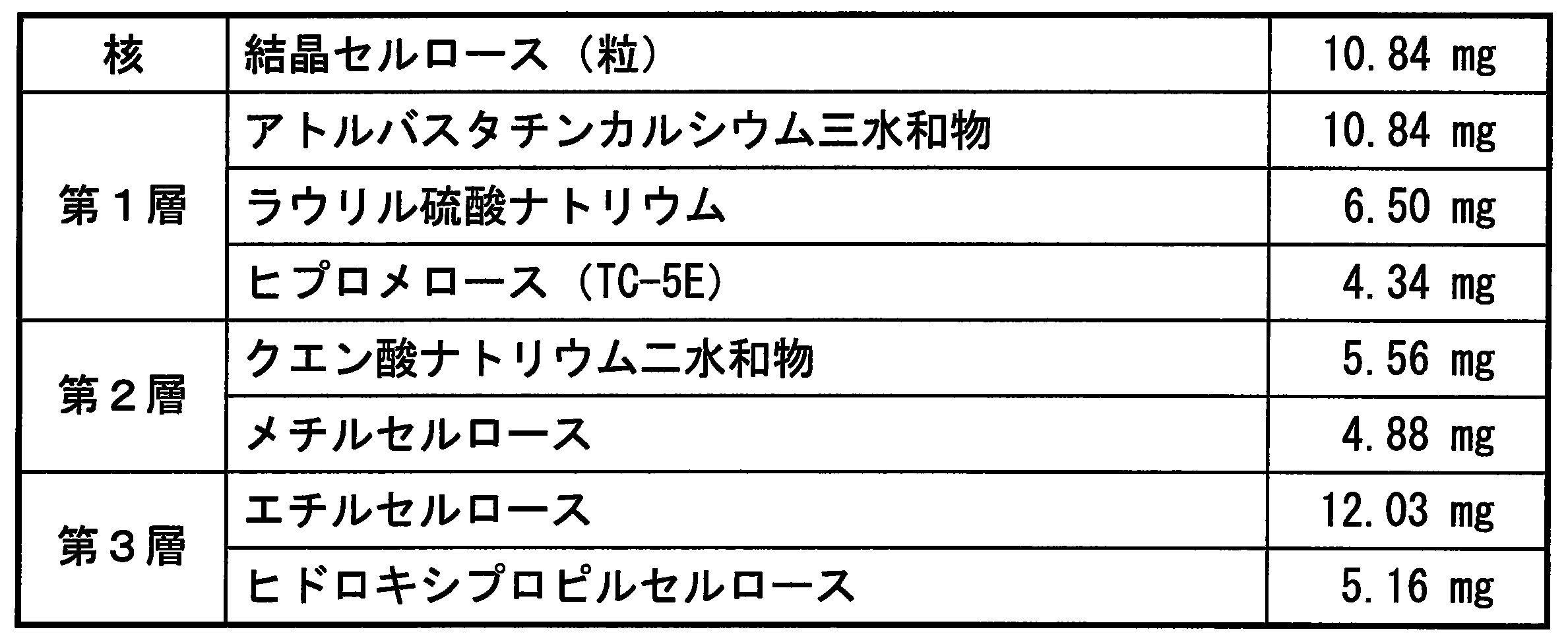 Figure JPOXMLDOC01-appb-T000011